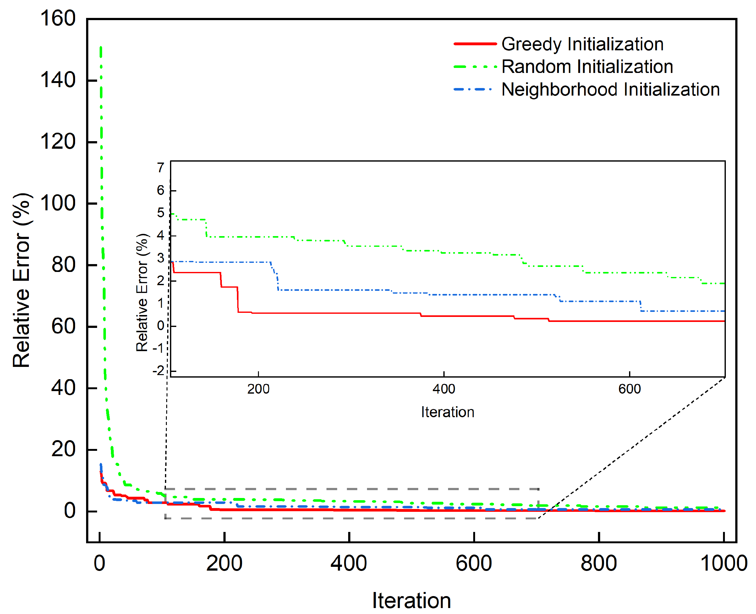 Jmse 10 01305 g008 550