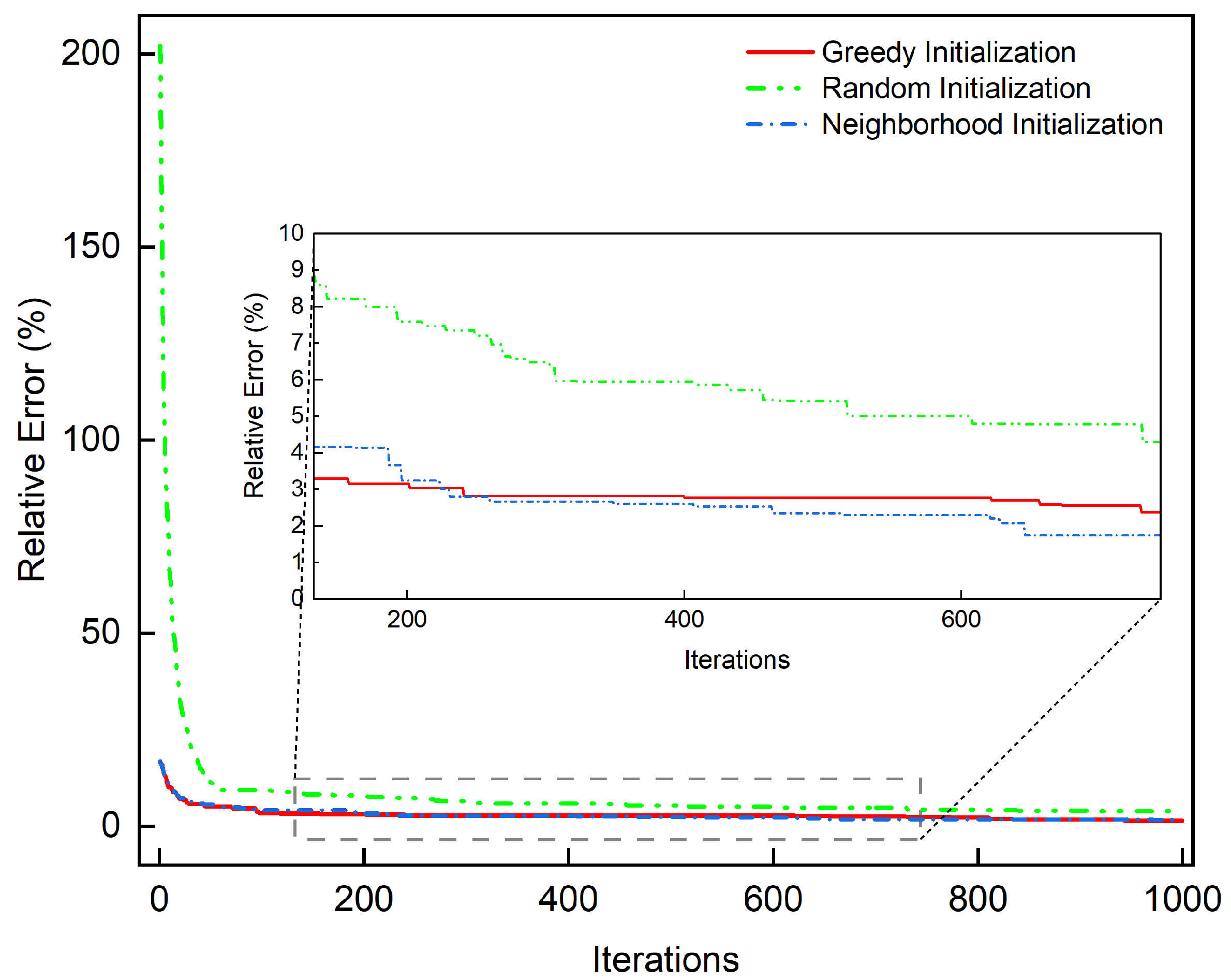 Jmse 10 01305 g009 550