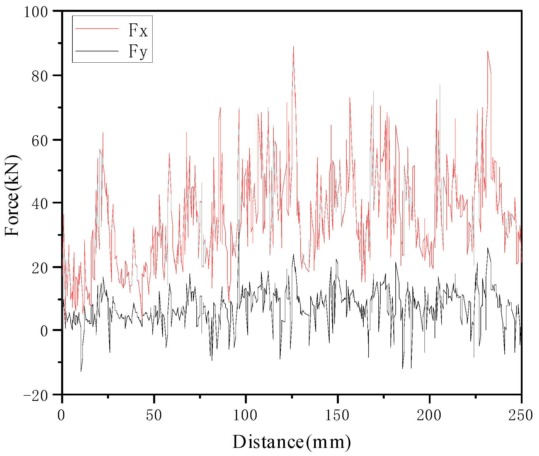 Jmse 10 01306 g011 550