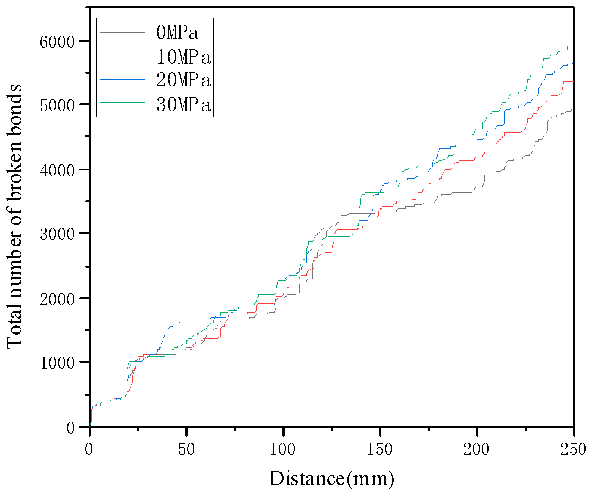 Jmse 10 01306 g013 550