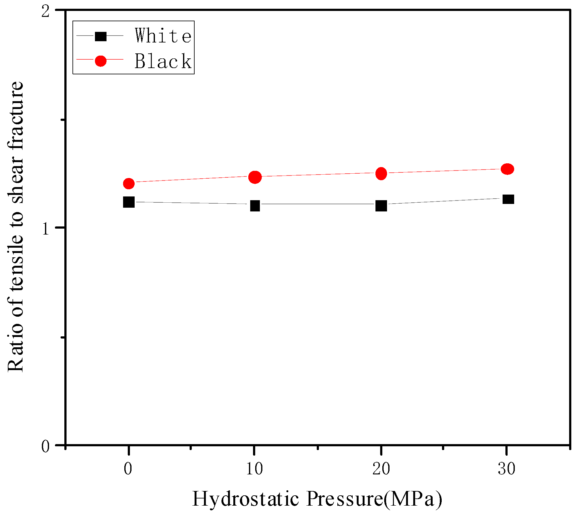 Jmse 10 01306 g014 550