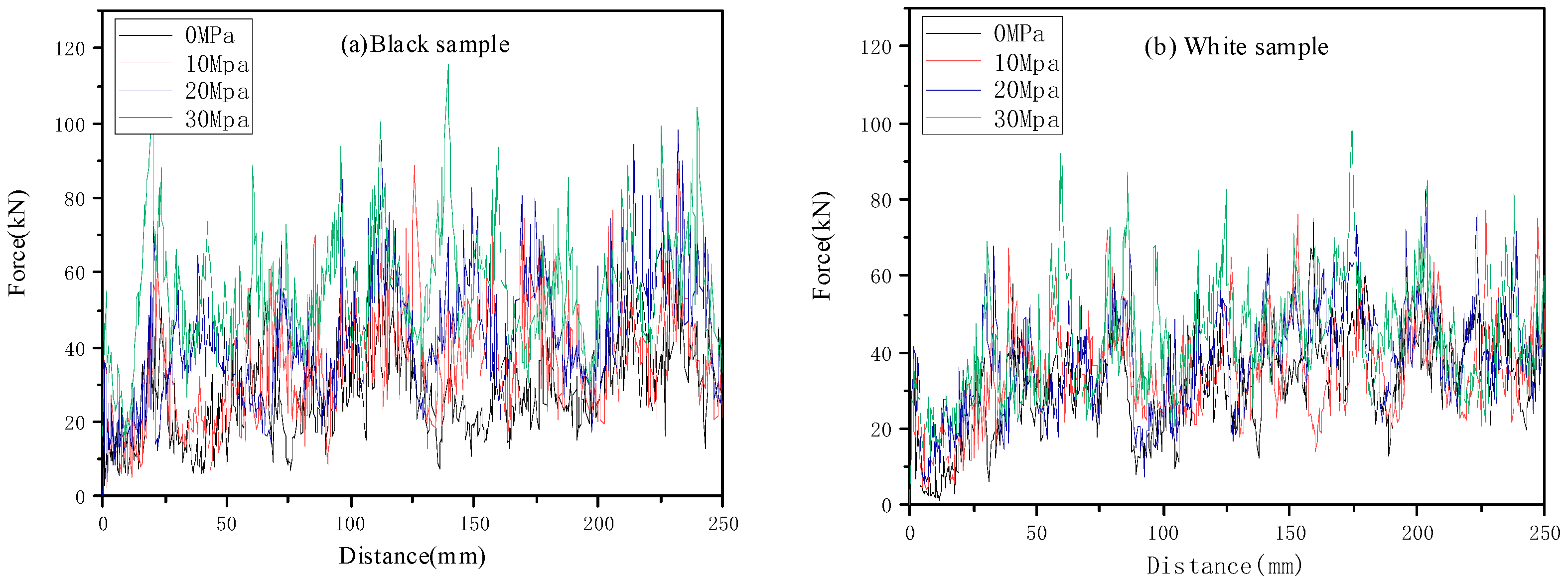 Jmse 10 01306 g015 550