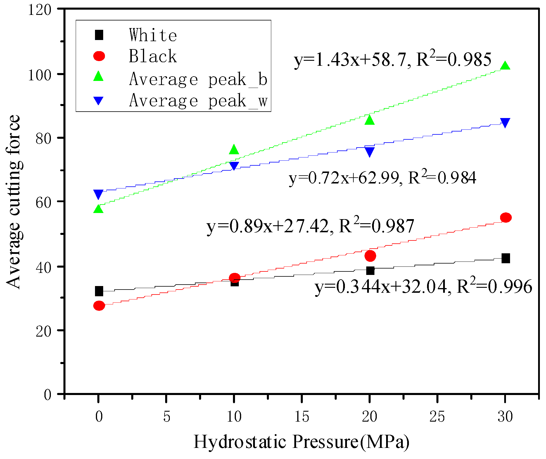 Jmse 10 01306 g016 550