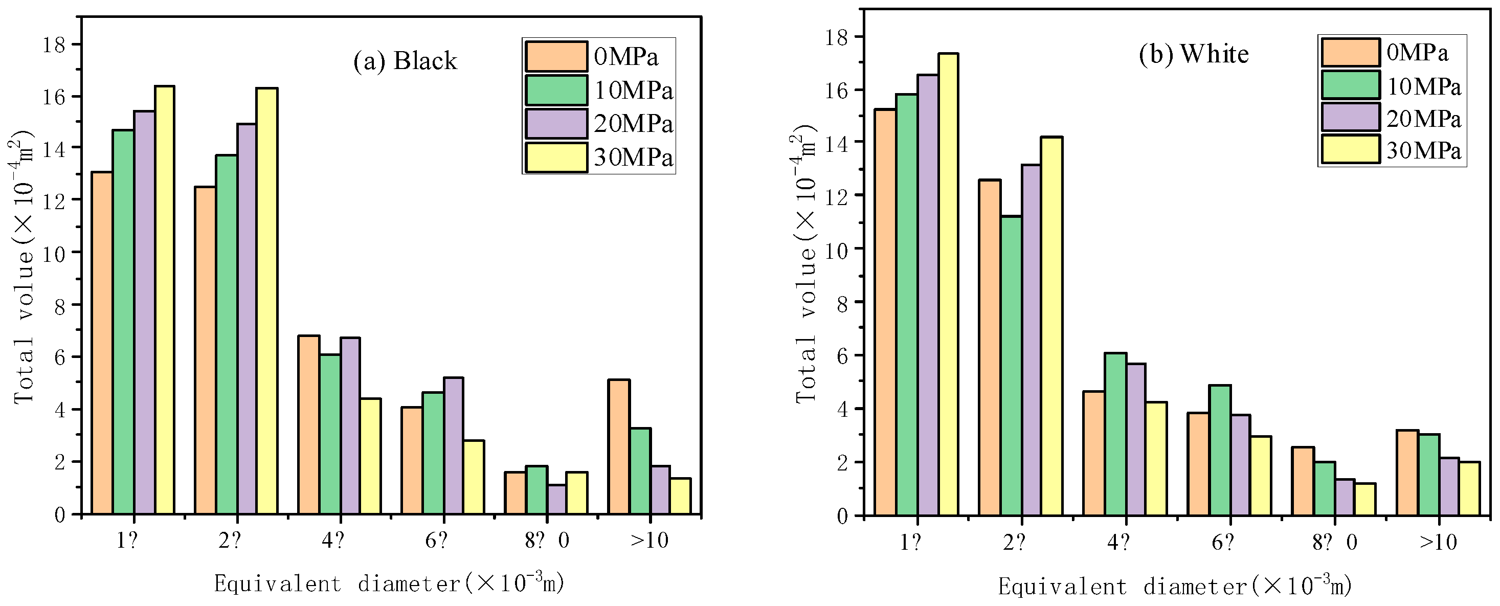 Jmse 10 01306 g018 550