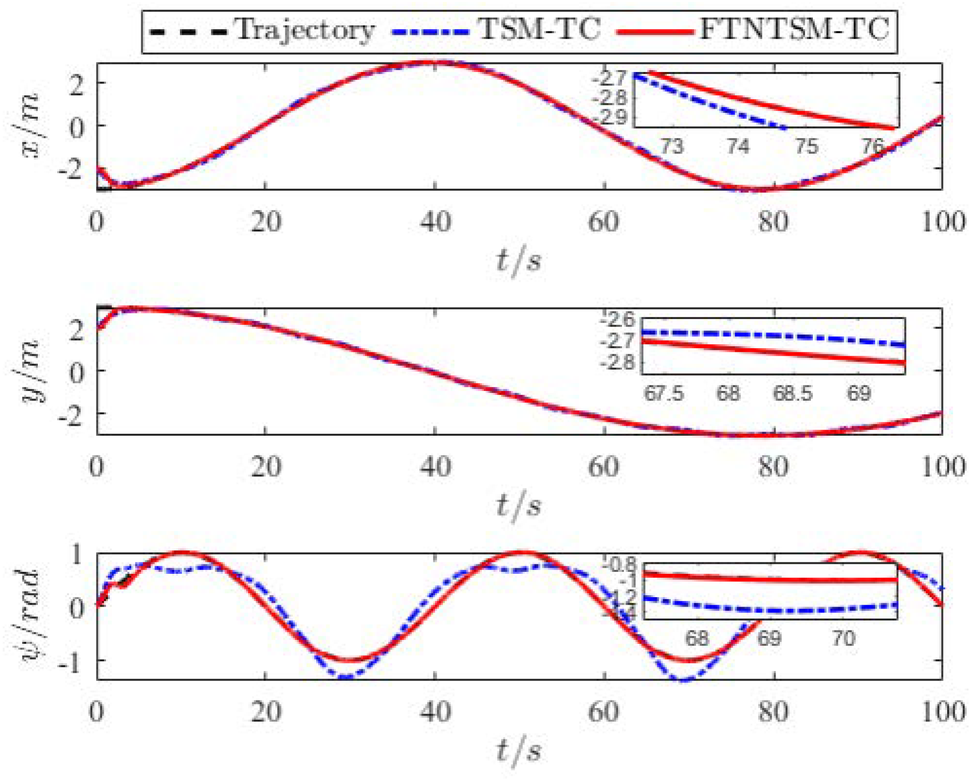 Jmse 10 01308 g004 550