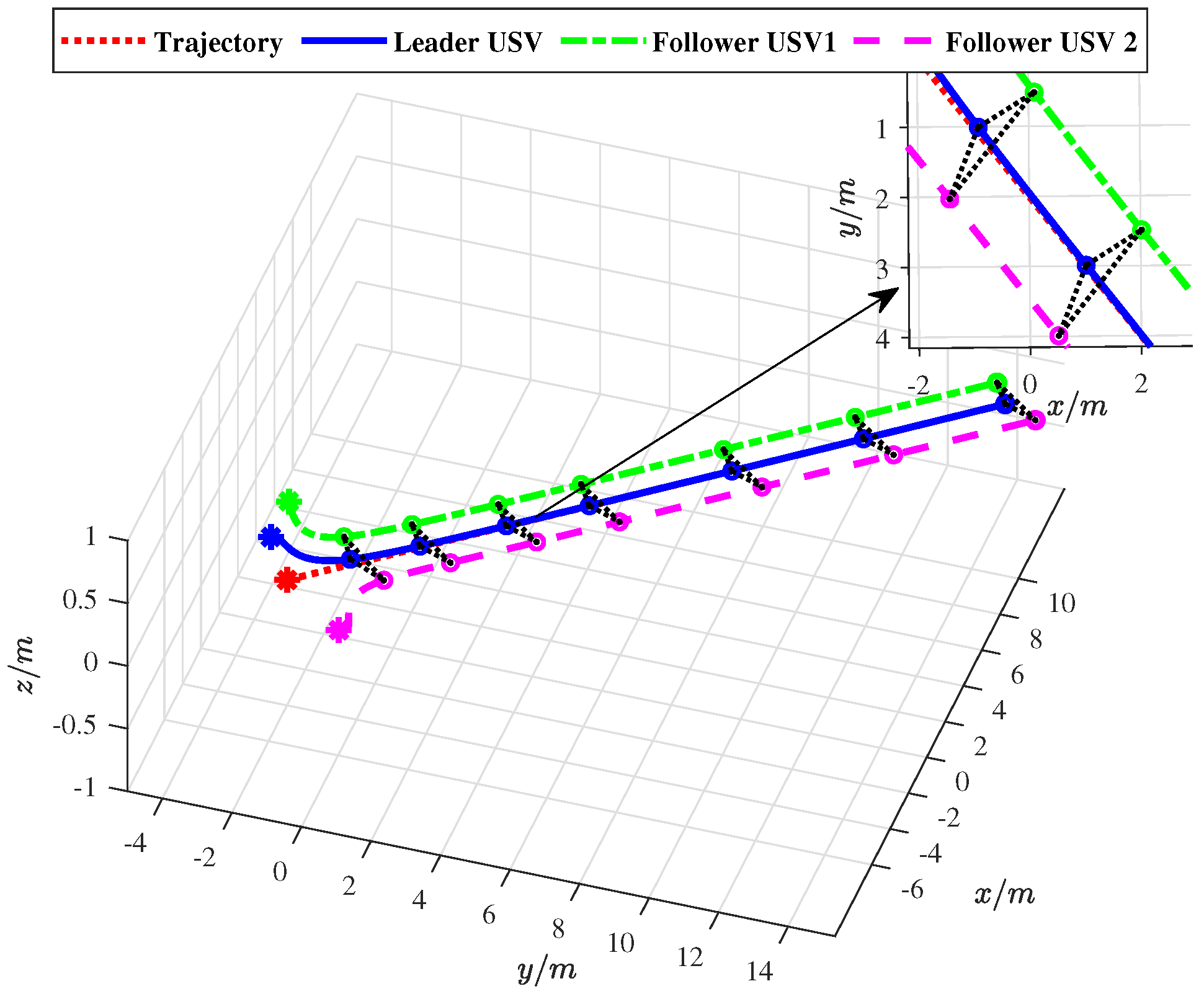 Jmse 10 01308 g006 550
