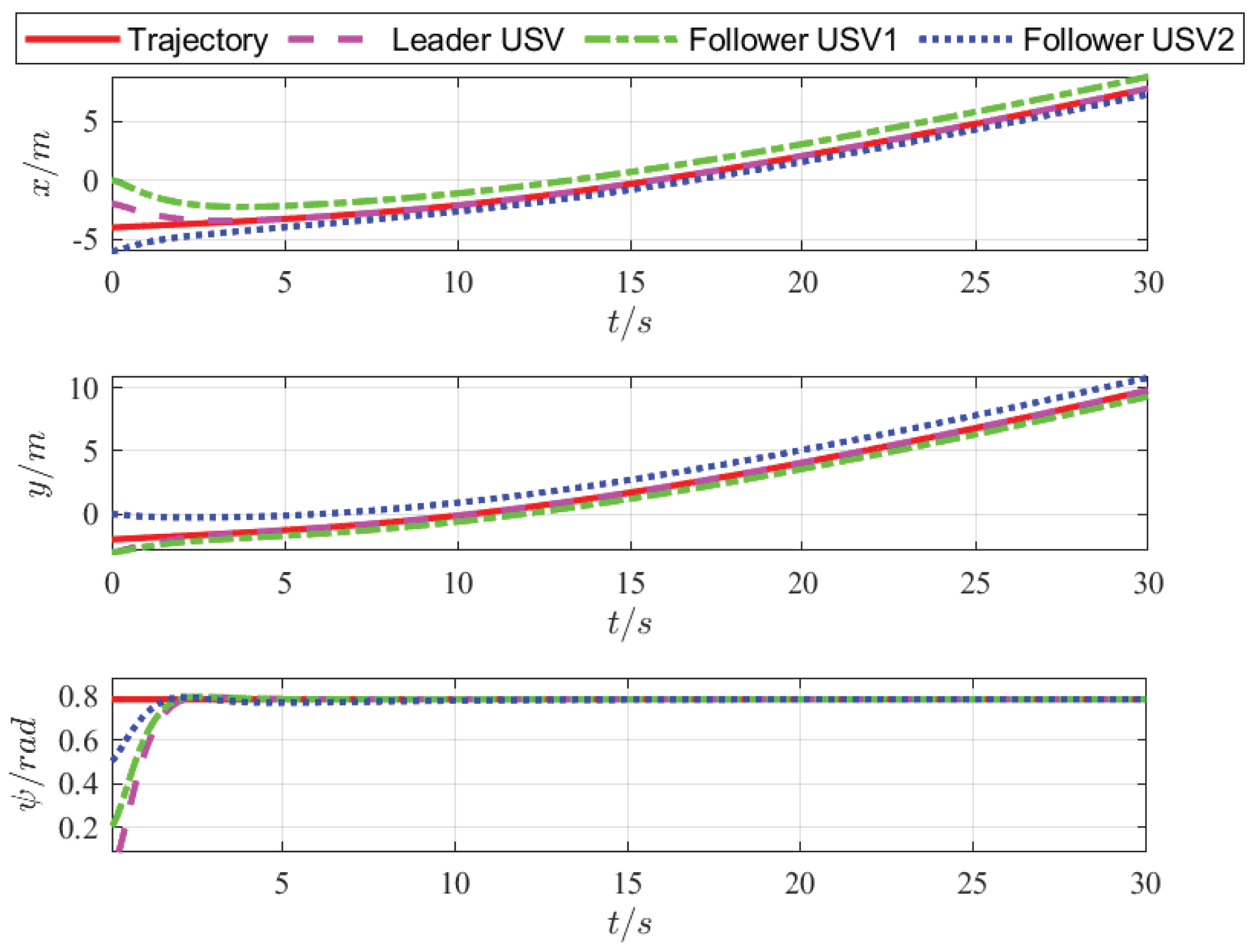 Jmse 10 01308 g008 550