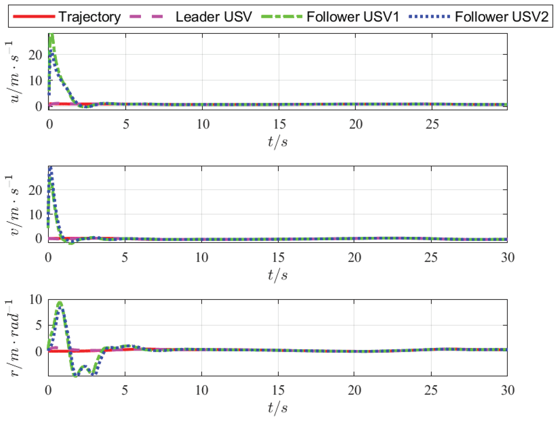 Jmse 10 01308 g009 550