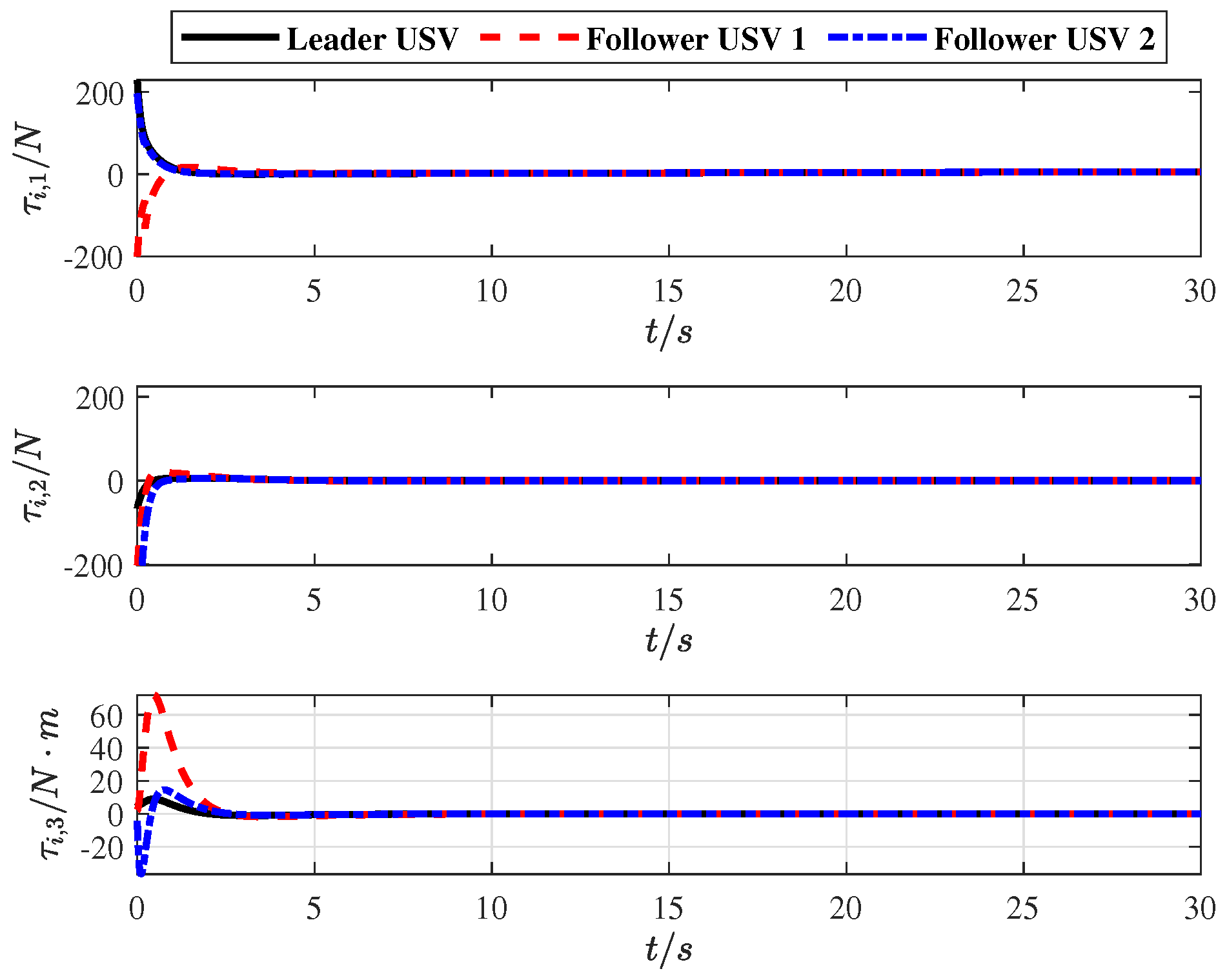 Jmse 10 01308 g010 550