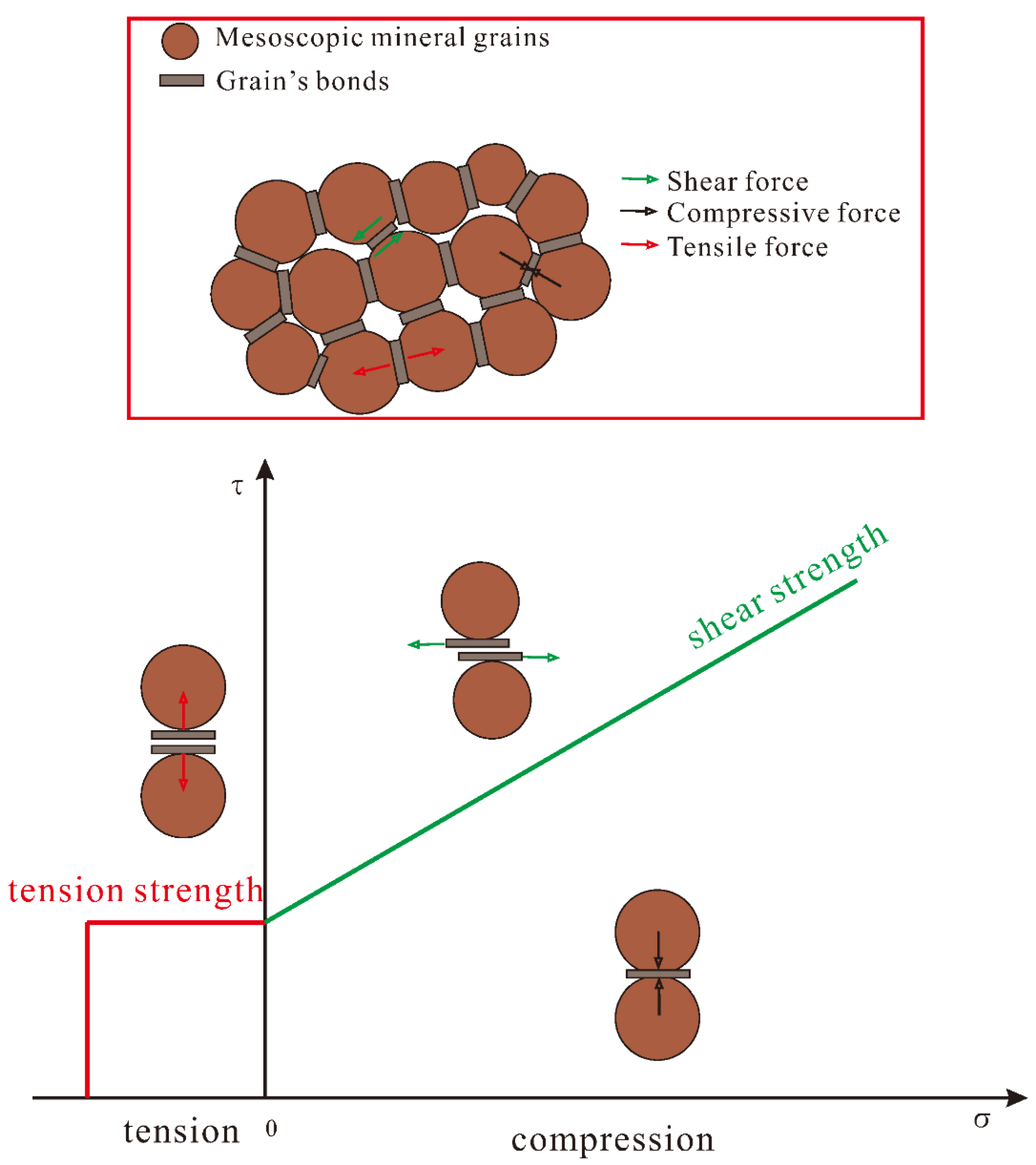 Jmse 10 01315 g002 Jmse 10 01315 g002