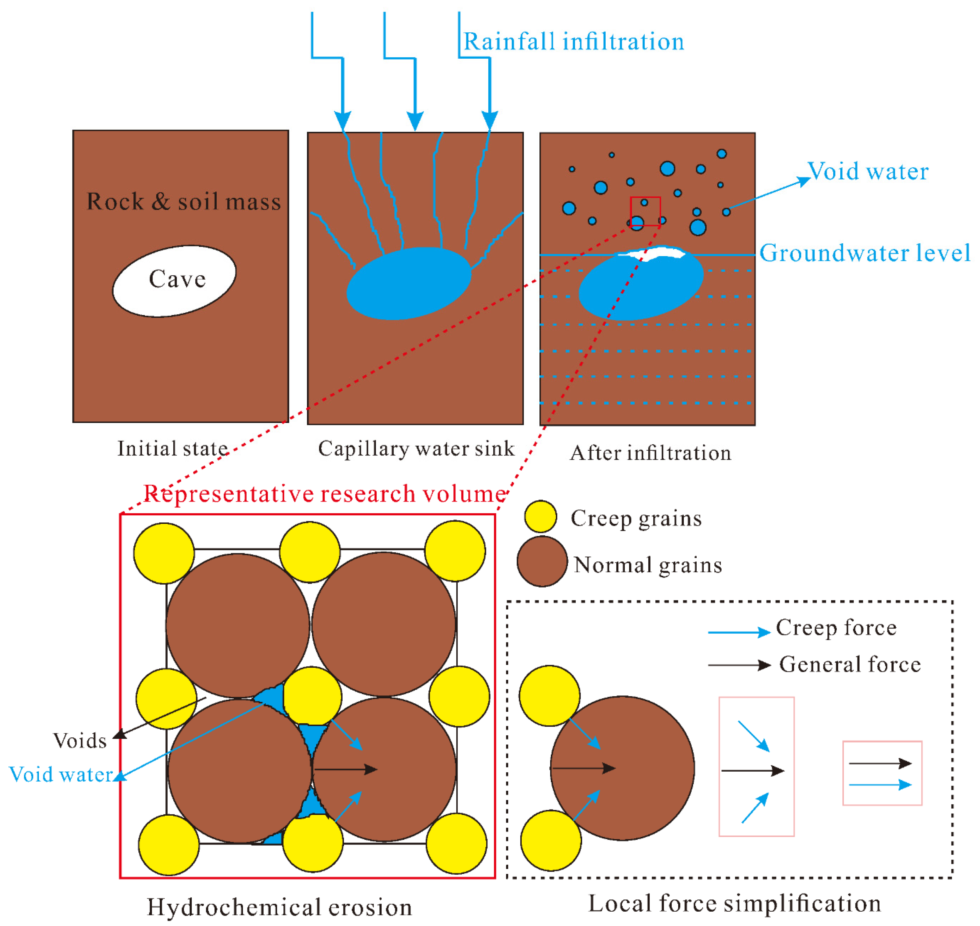 Jmse 10 01315 g003 Jmse 10 01315 g003