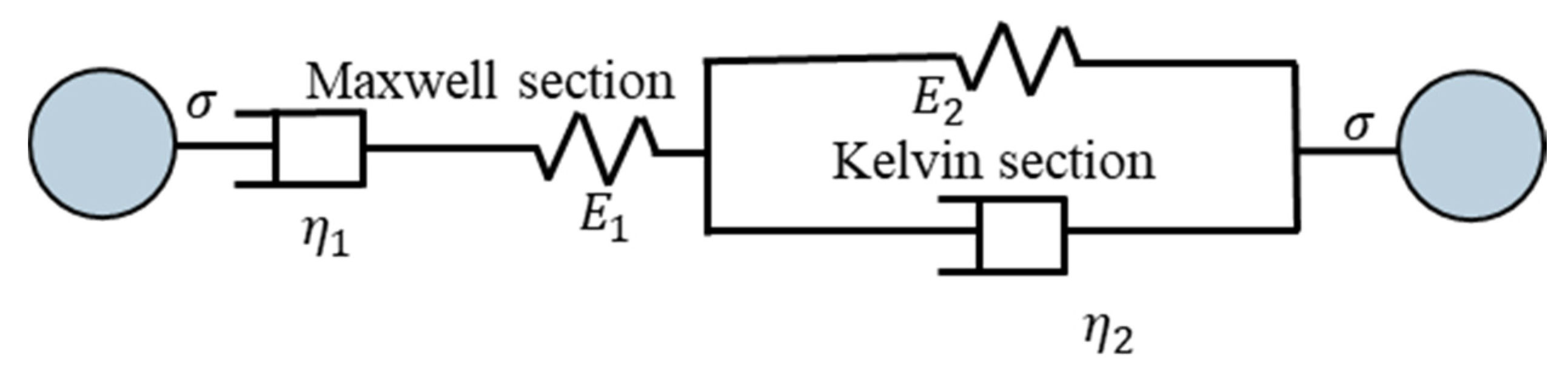 Jmse 10 01315 g004 Jmse 10 01315 g004
