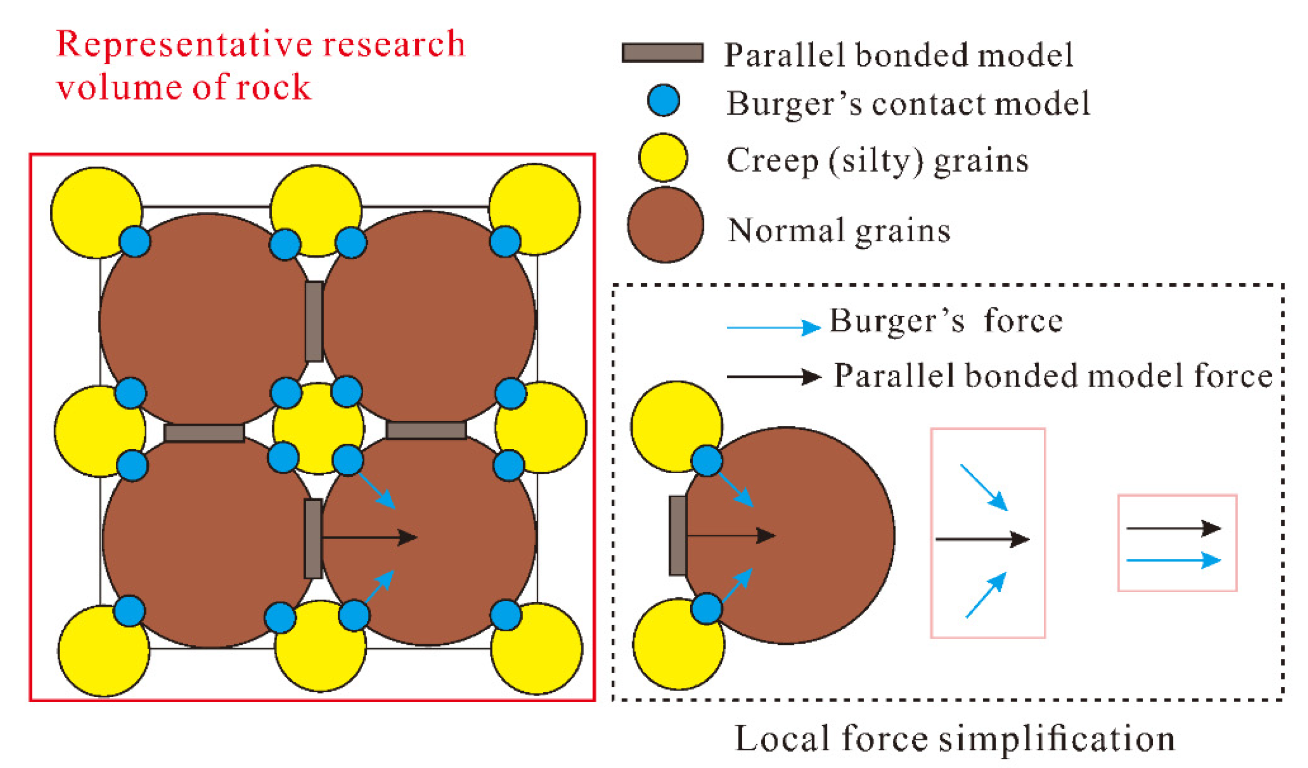 Jmse 10 01315 g006 Jmse 10 01315 g006