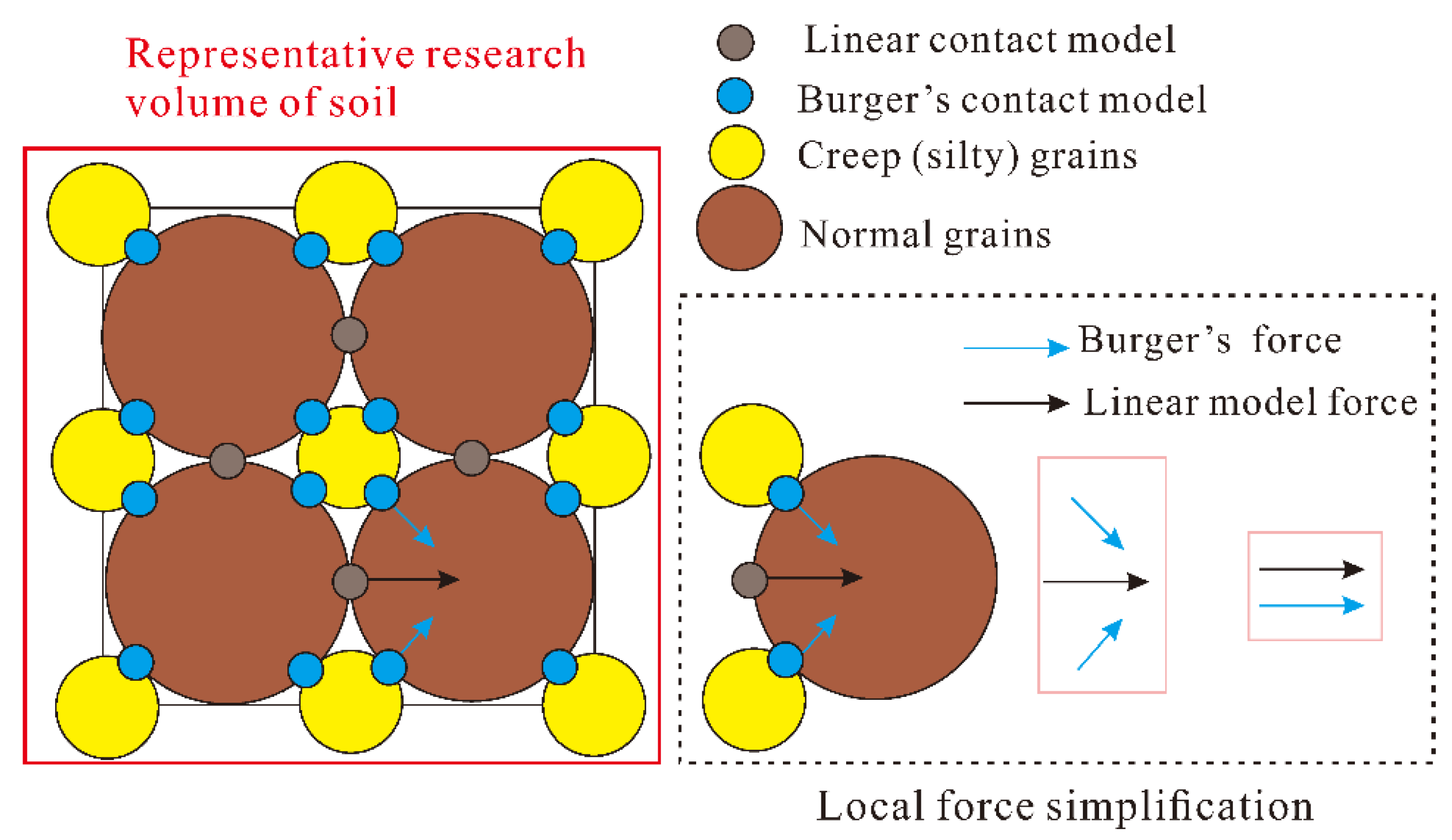 Jmse 10 01315 g007 Jmse 10 01315 g007