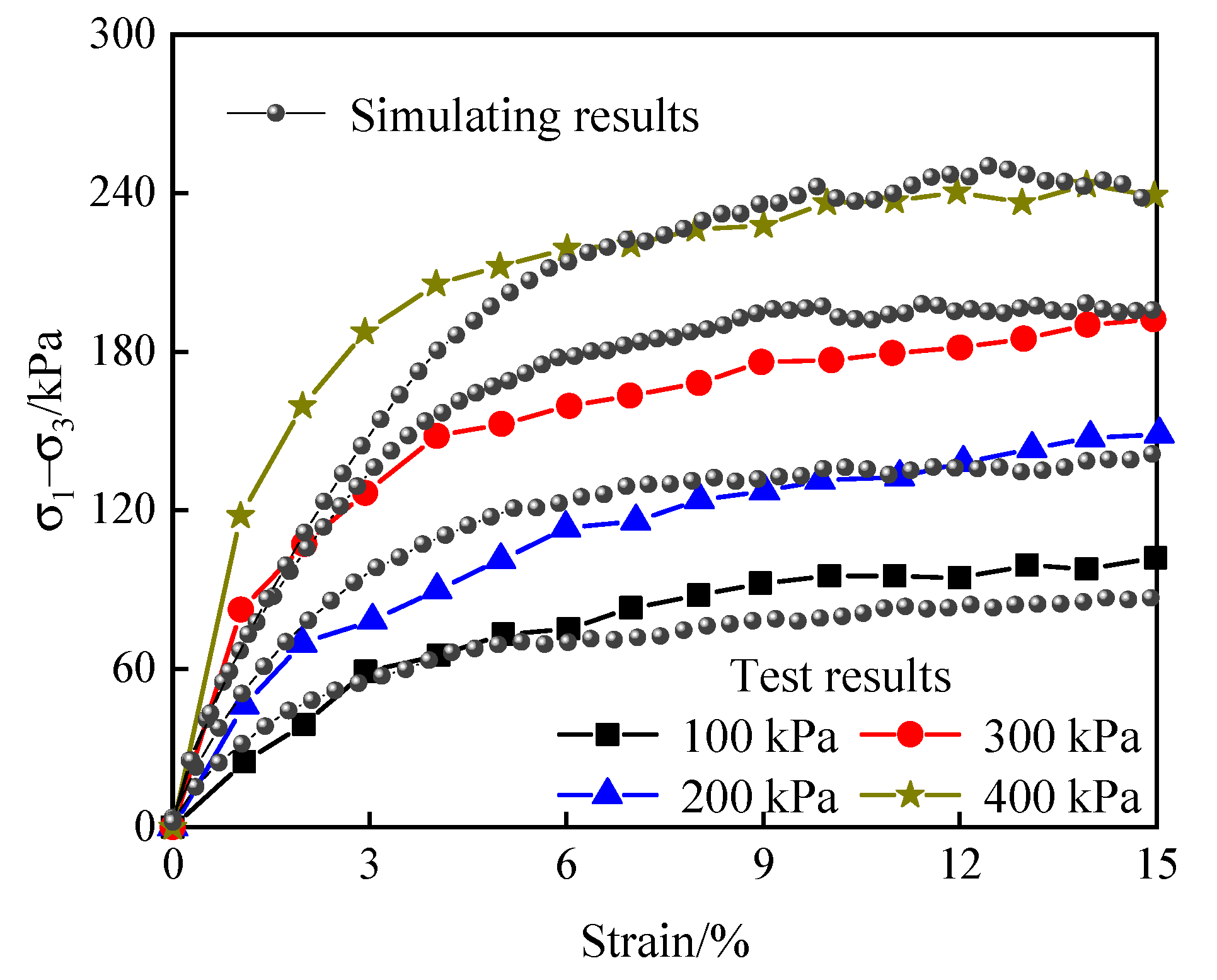 Jmse 10 01315 g011 Jmse 10 01315 g011