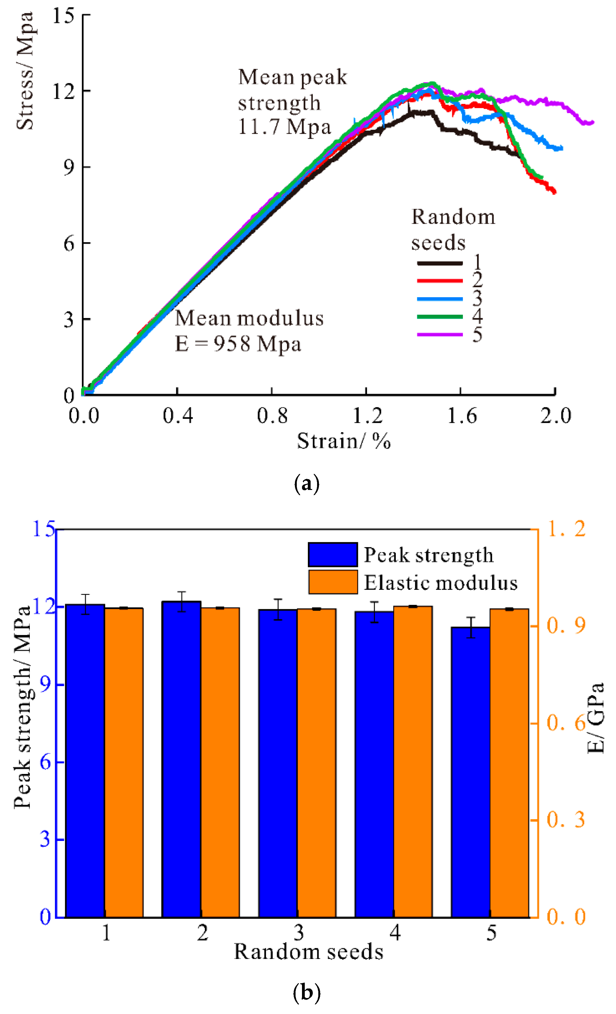 Jmse 10 01315 g013 Jmse 10 01315 g013