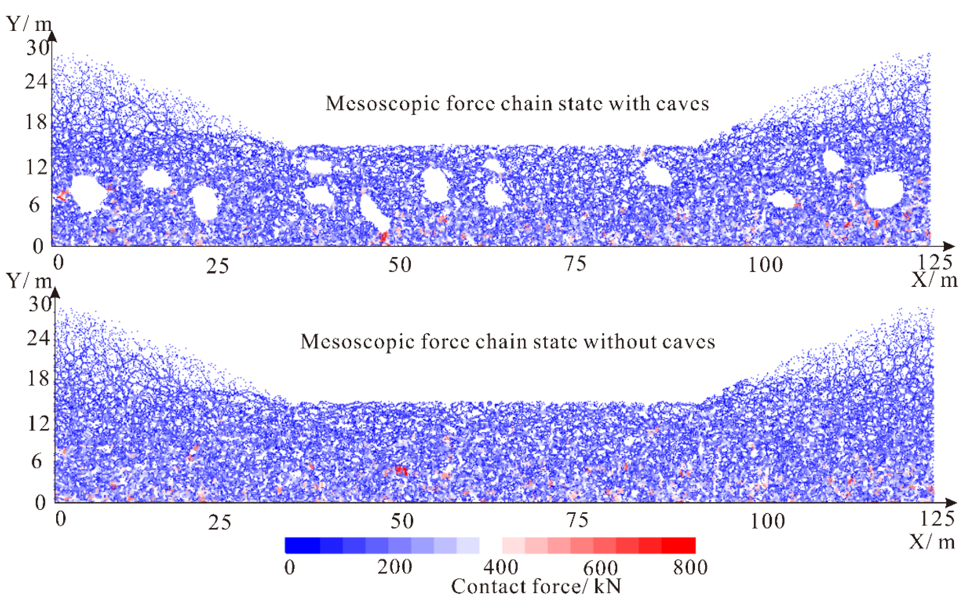 Jmse 10 01315 g017 Jmse 10 01315 g017