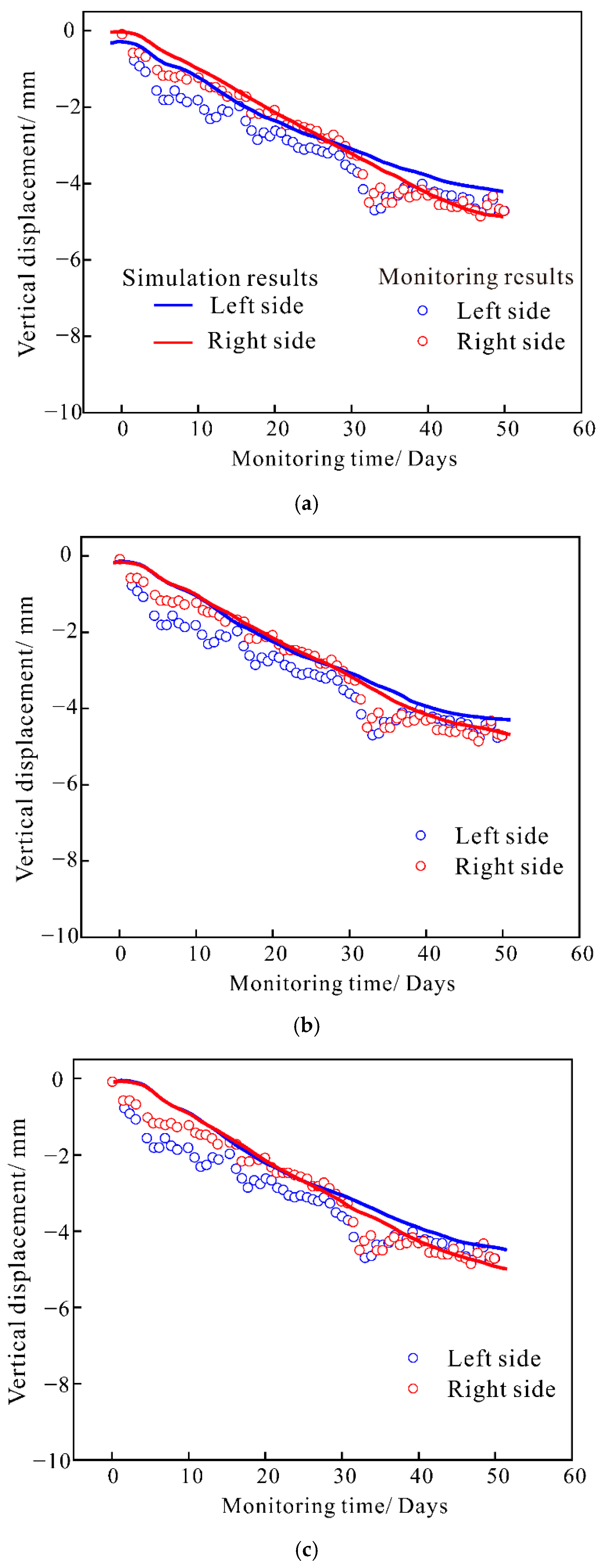 Jmse 10 01315 g019 Jmse 10 01315 g019