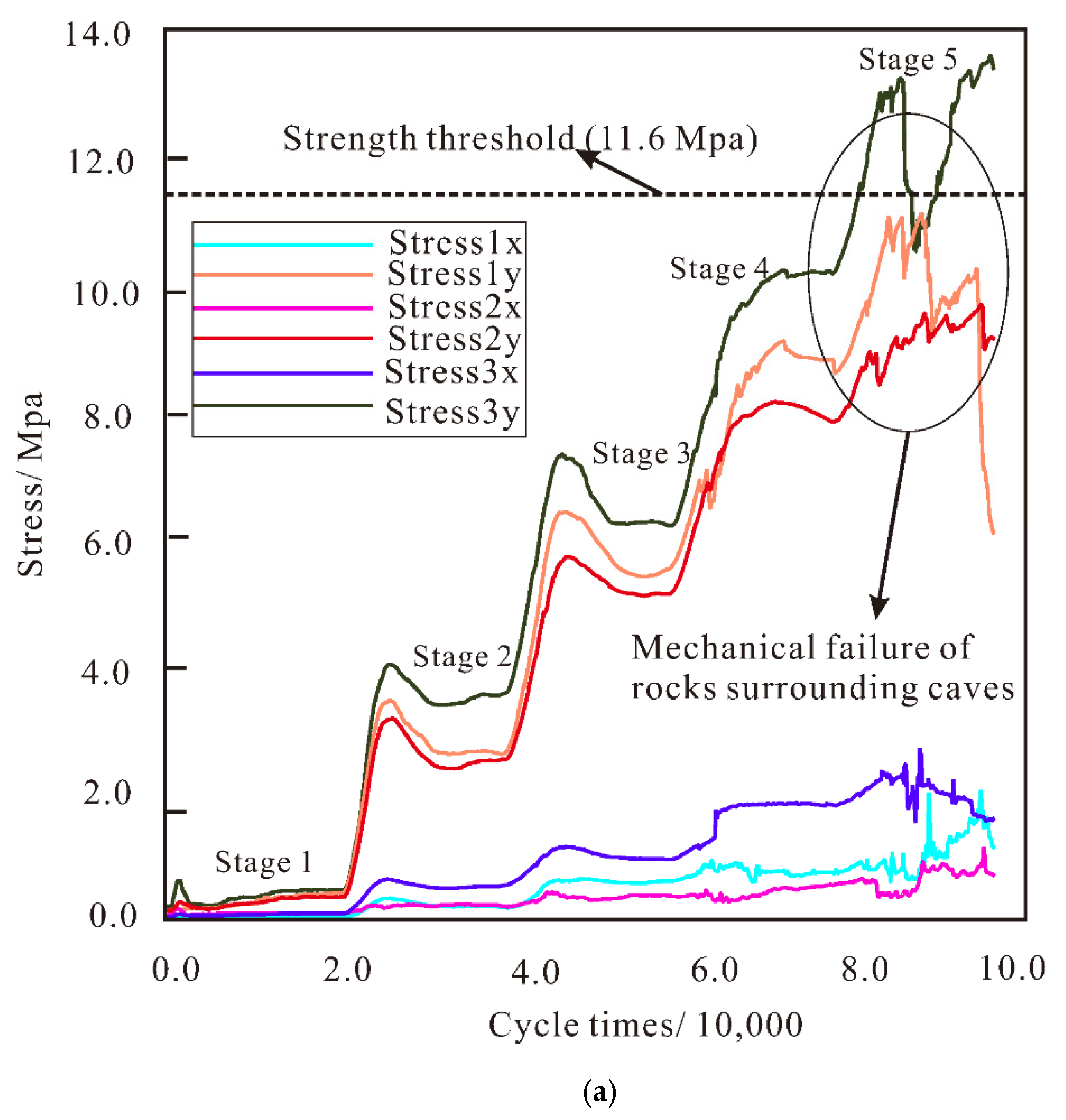 Jmse 10 01315 g020a Jmse 10 01315 g020a