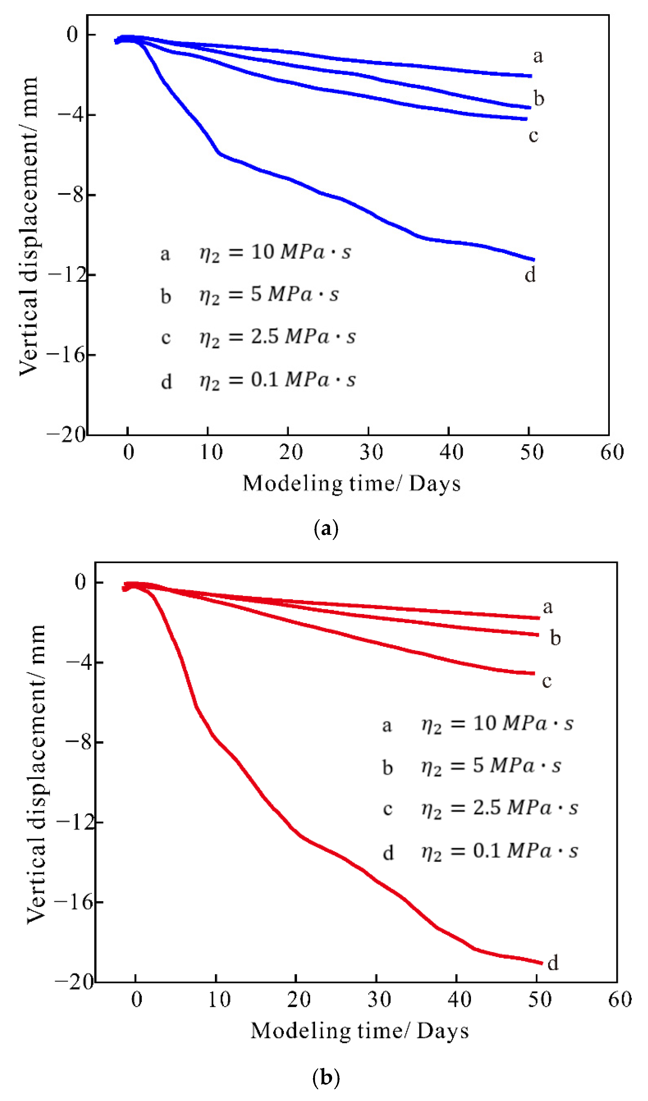 Jmse 10 01315 g024 Jmse 10 01315 g024