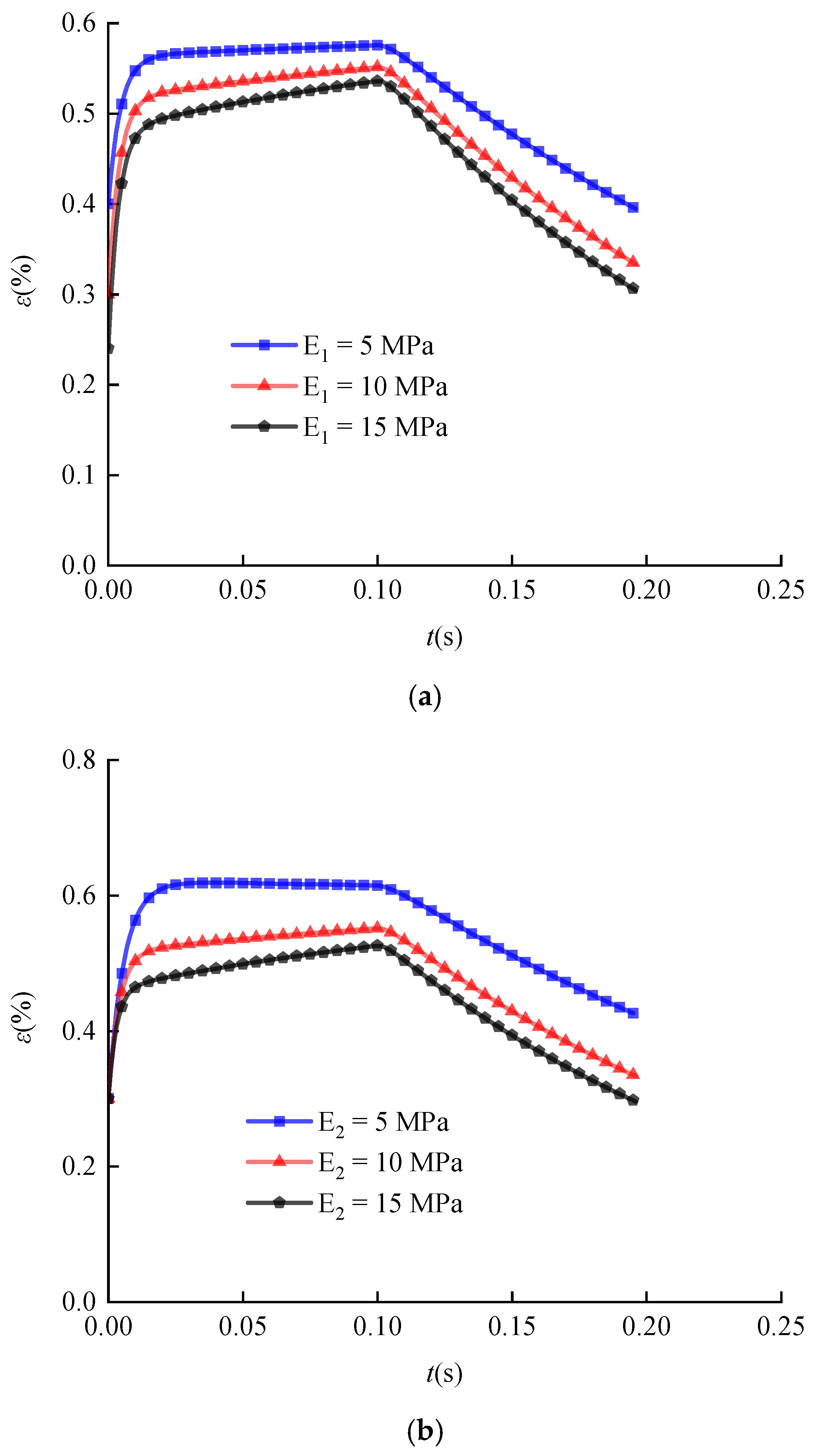 Jmse 10 01315 g025 Jmse 10 01315 g025