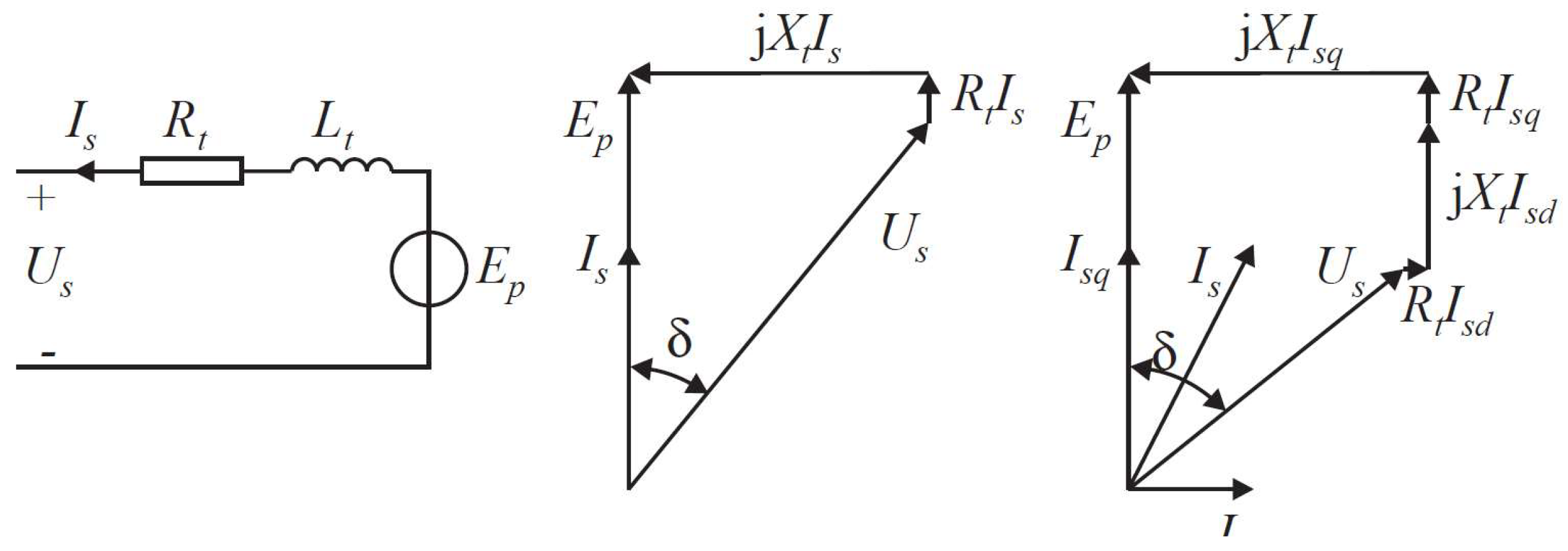 Jmse 10 01316 g003 Jmse 10 01316 g003