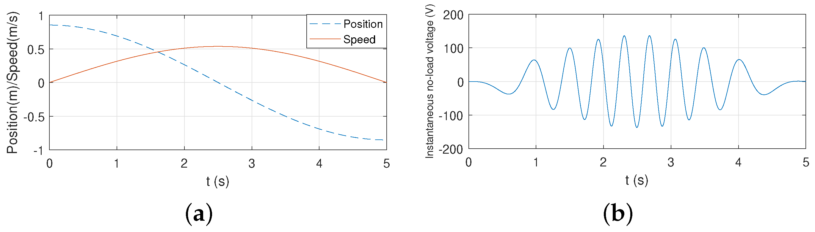 Jmse 10 01316 g004a Jmse 10 01316 g004a