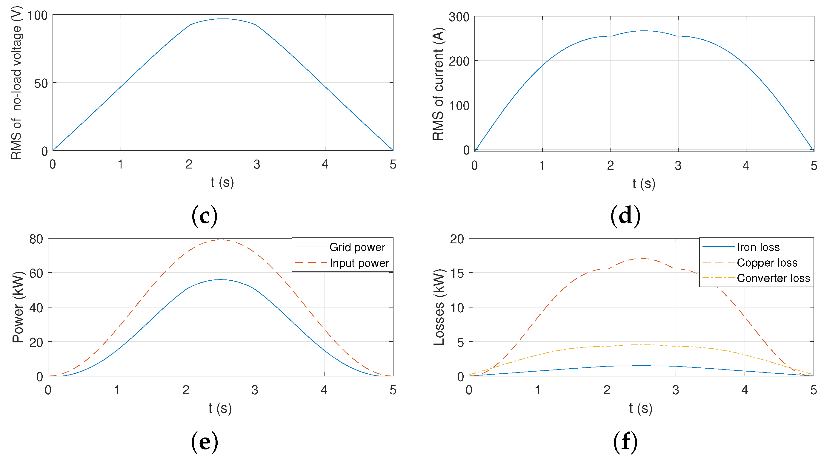 Jmse 10 01316 g004b Jmse 10 01316 g004b