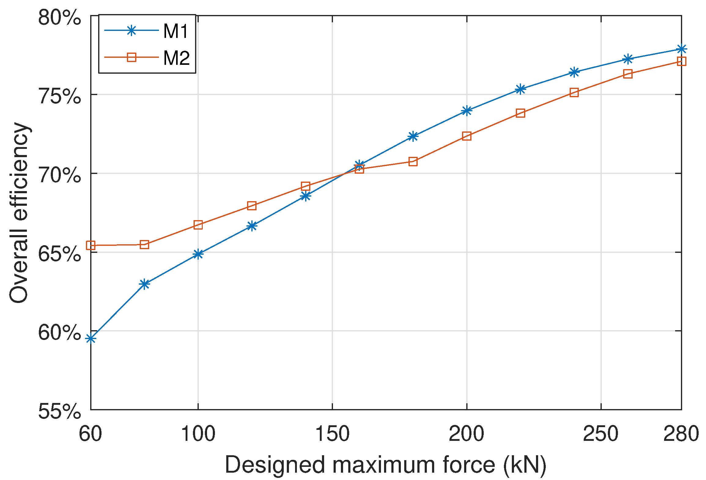Jmse 10 01316 g007 Jmse 10 01316 g007
