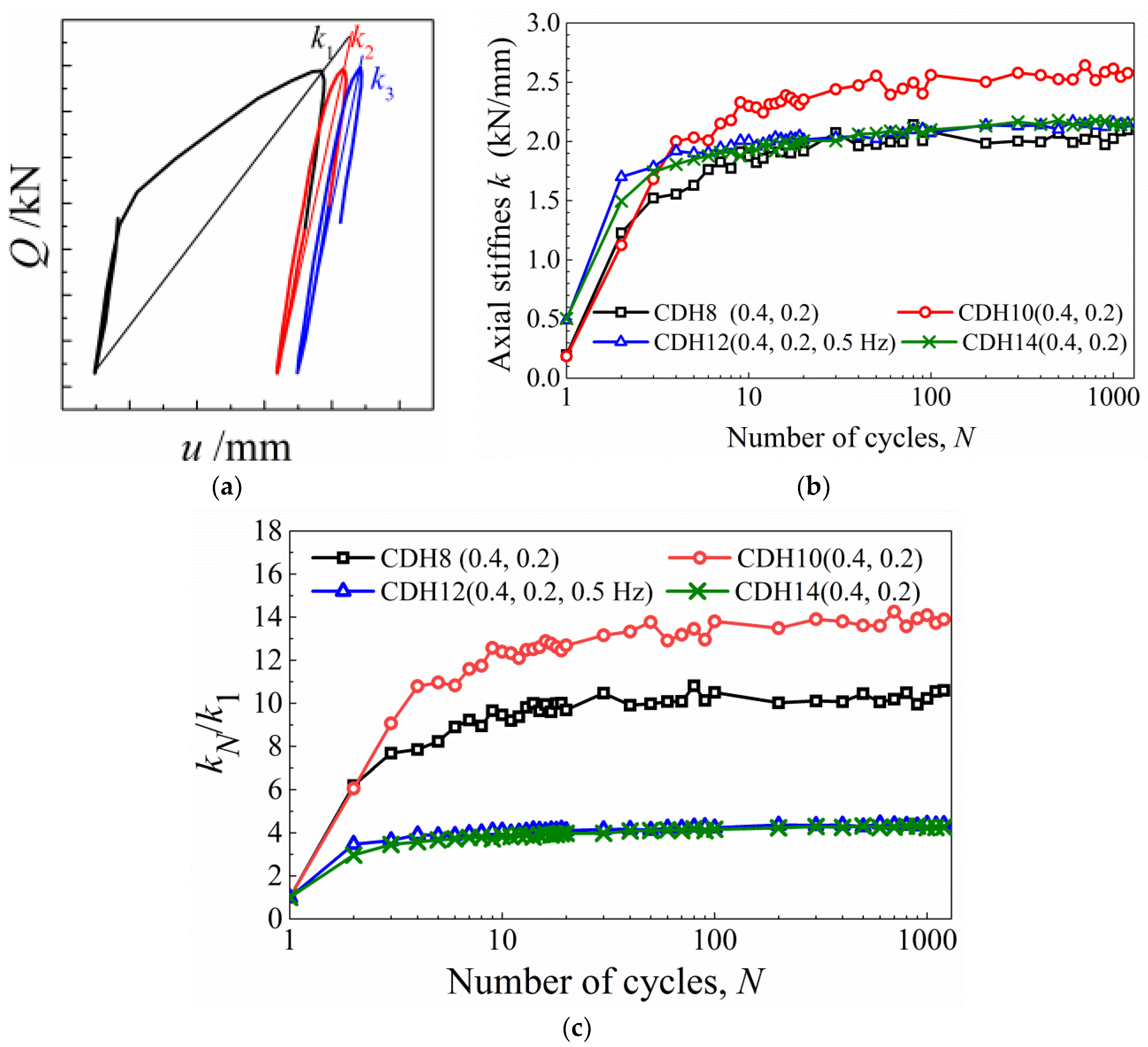 Jmse 10 01338 g008 550