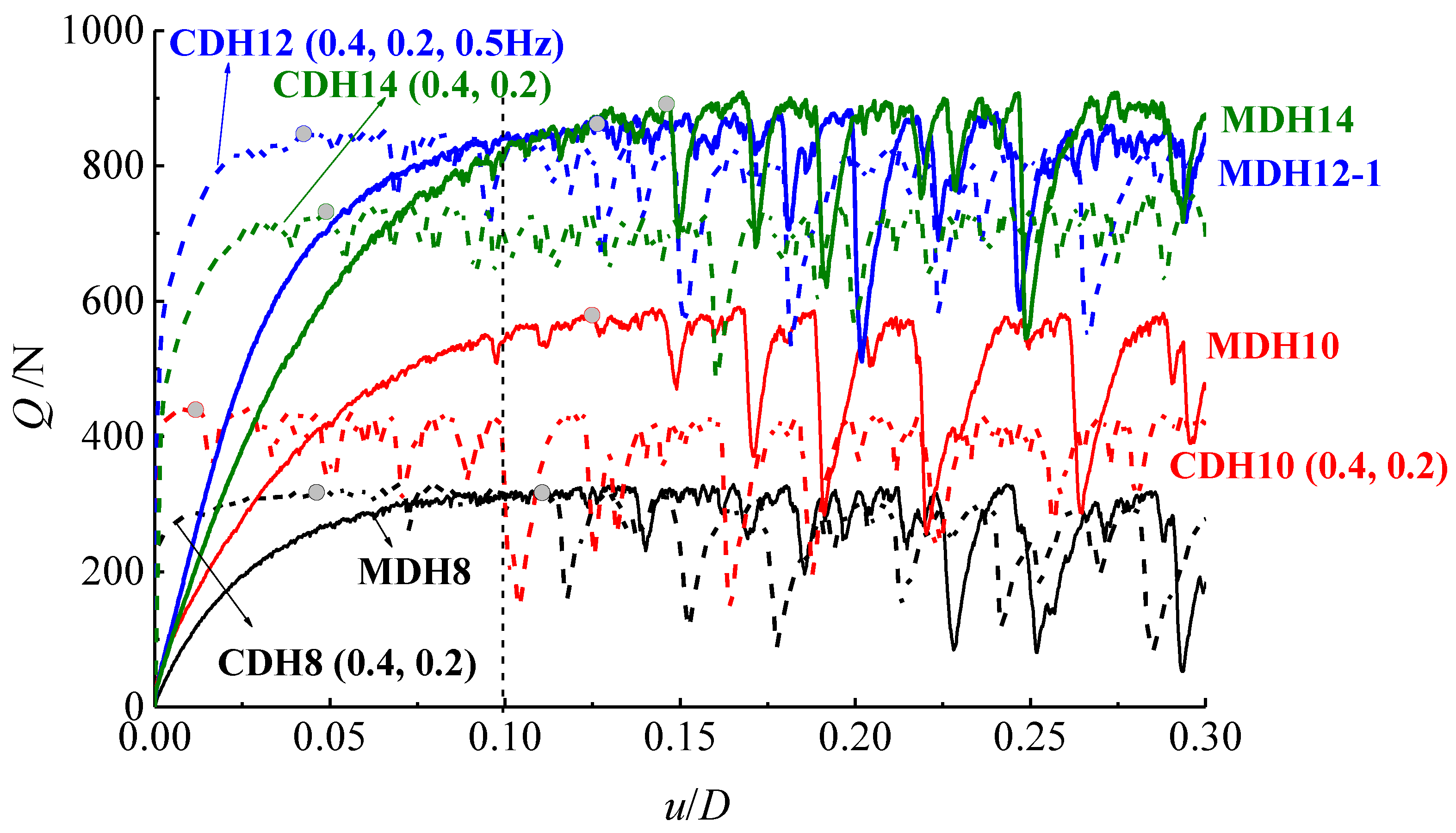 Jmse 10 01338 g009 550