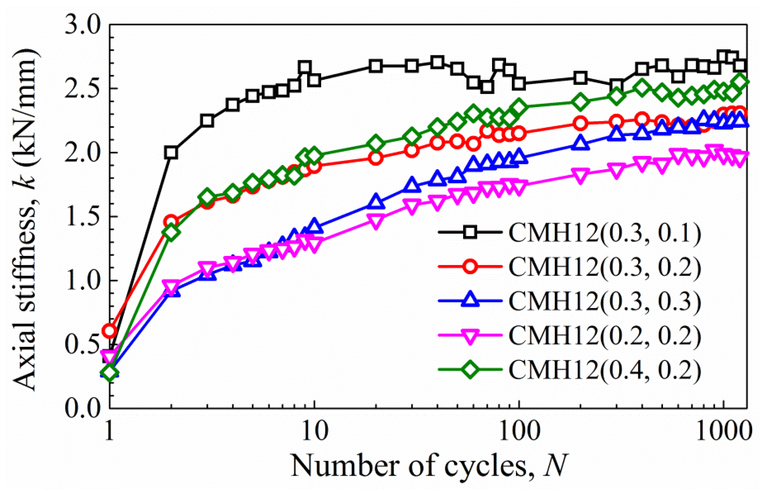 Jmse 10 01338 g020 550