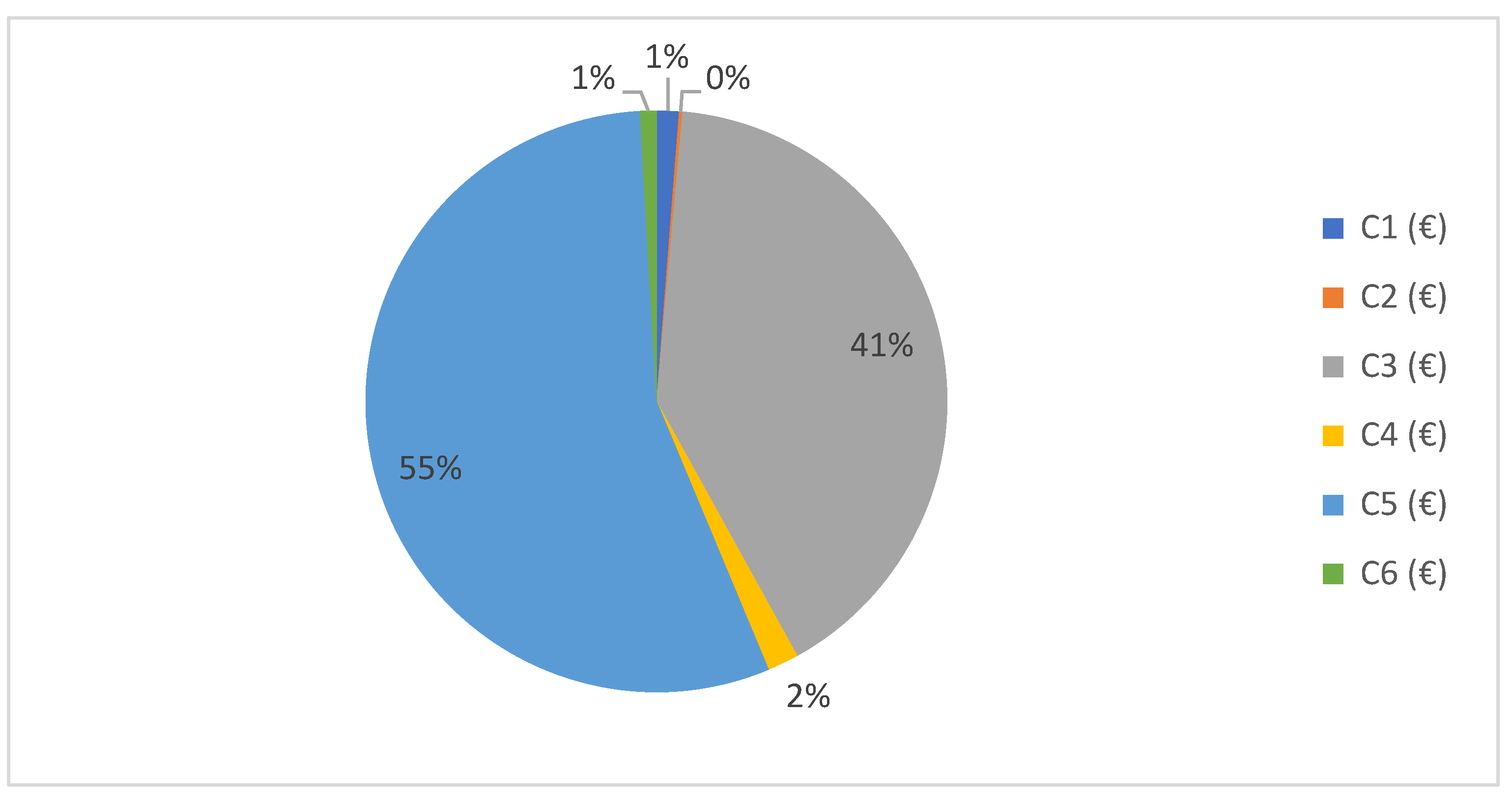 Jmse 10 01344 g003 Jmse 10 01344 g003
