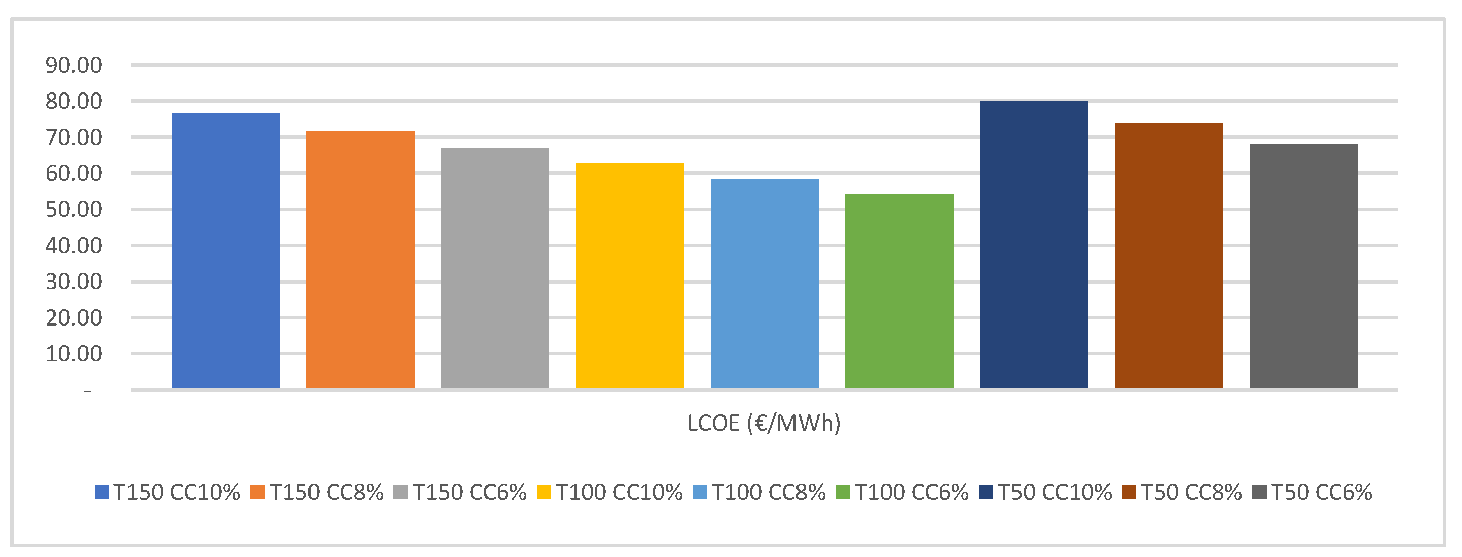 Jmse 10 01344 g004 Jmse 10 01344 g004