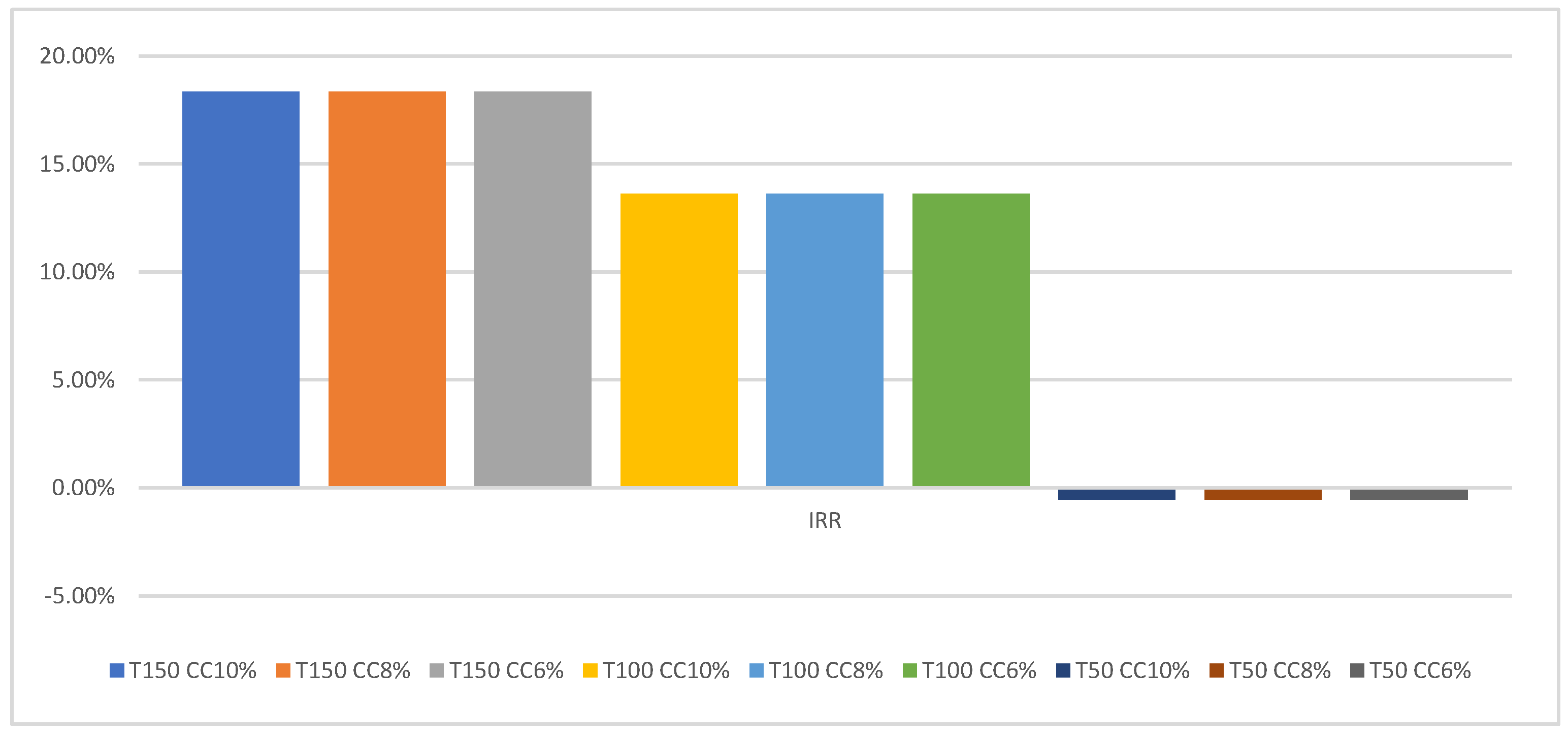 Jmse 10 01344 g006 Jmse 10 01344 g006