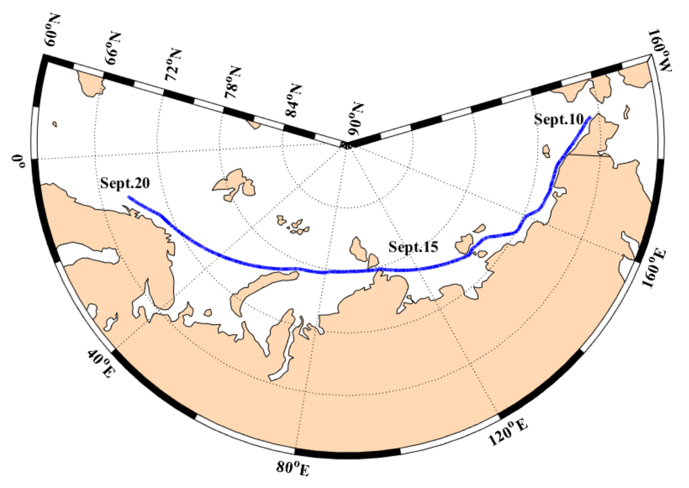 Jmse 10 01345 g003 550