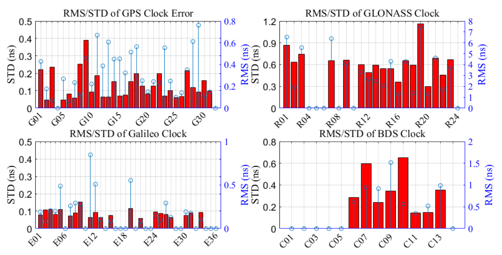 Jmse 10 01345 g008 550