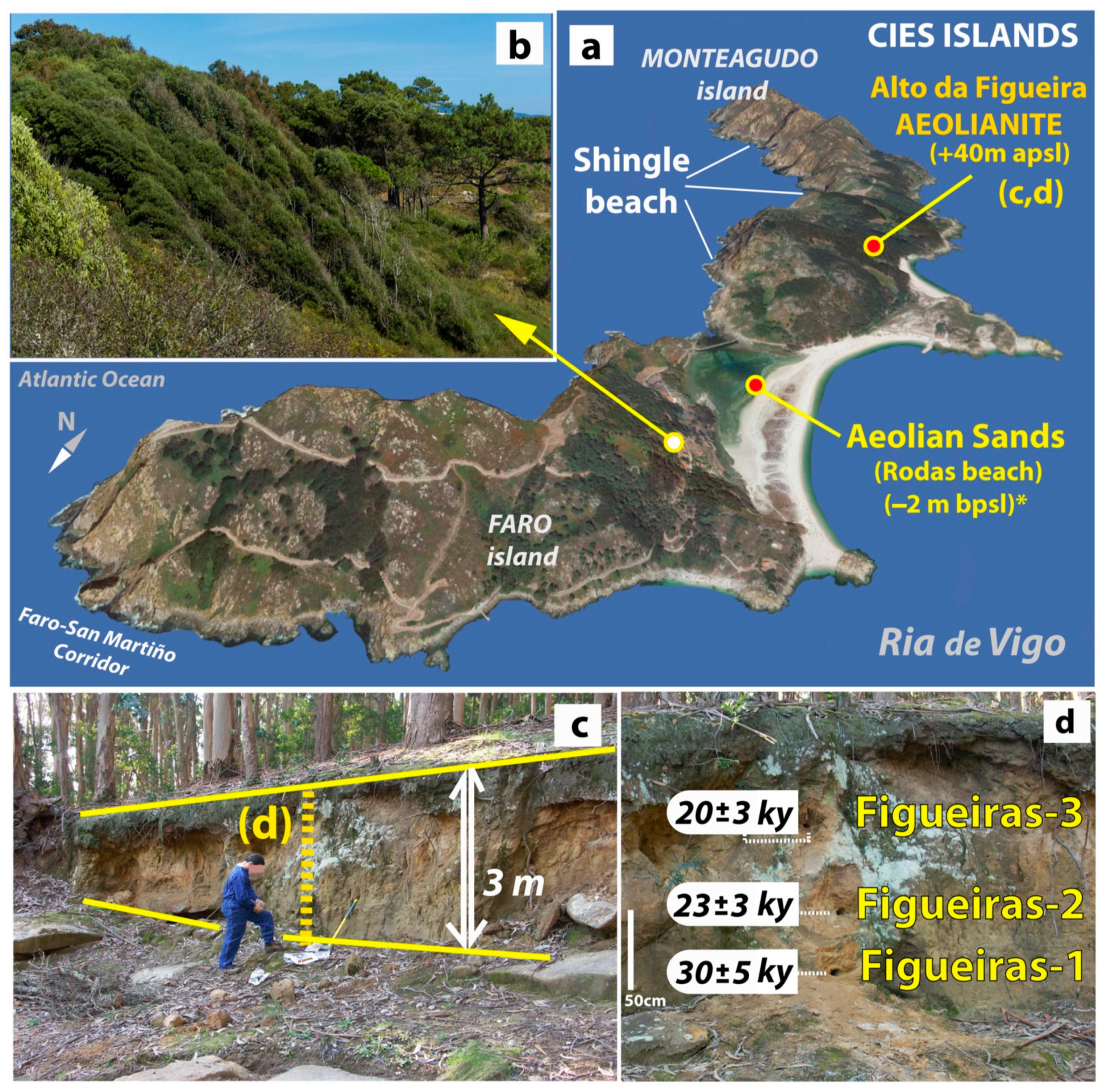 Jmse 10 01350 g003 Jmse 10 01350 g003