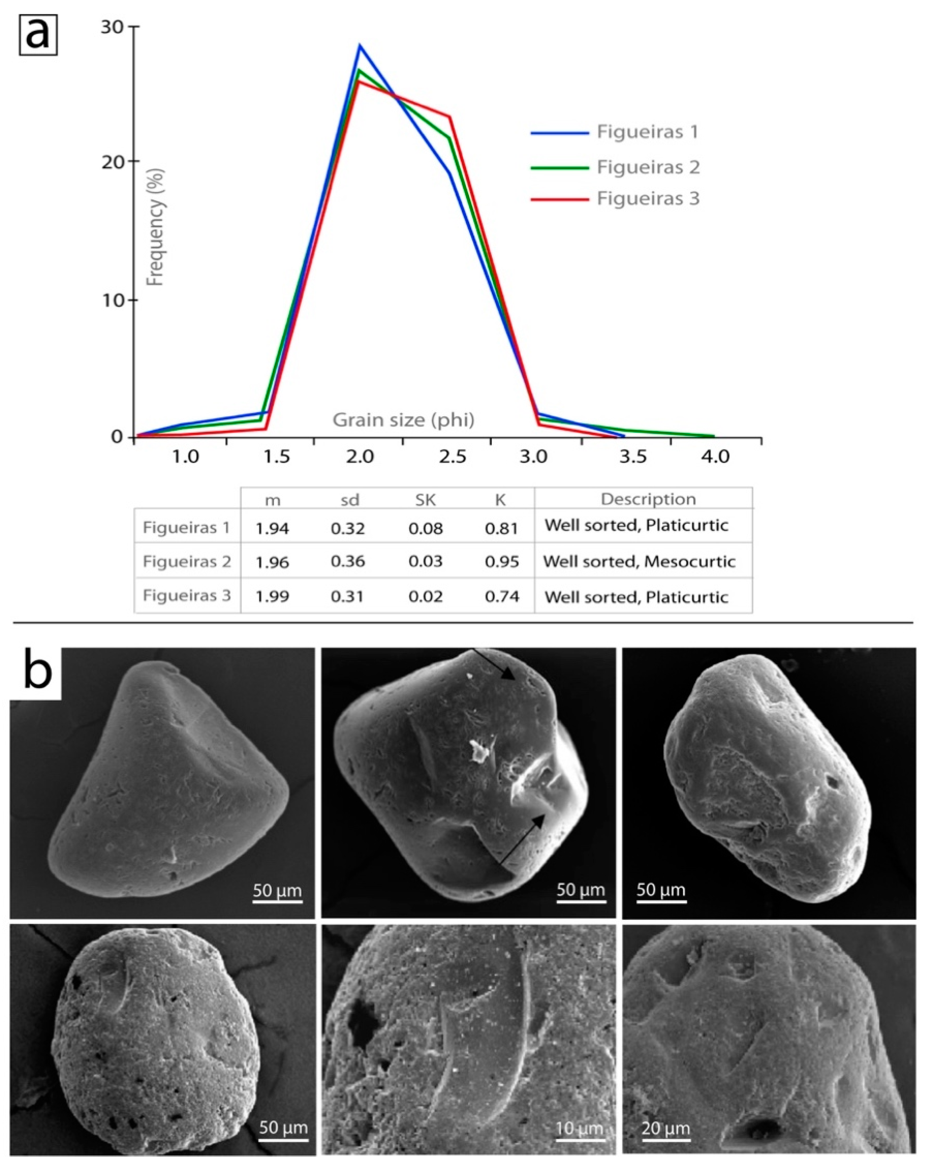 Jmse 10 01350 g005 Jmse 10 01350 g005