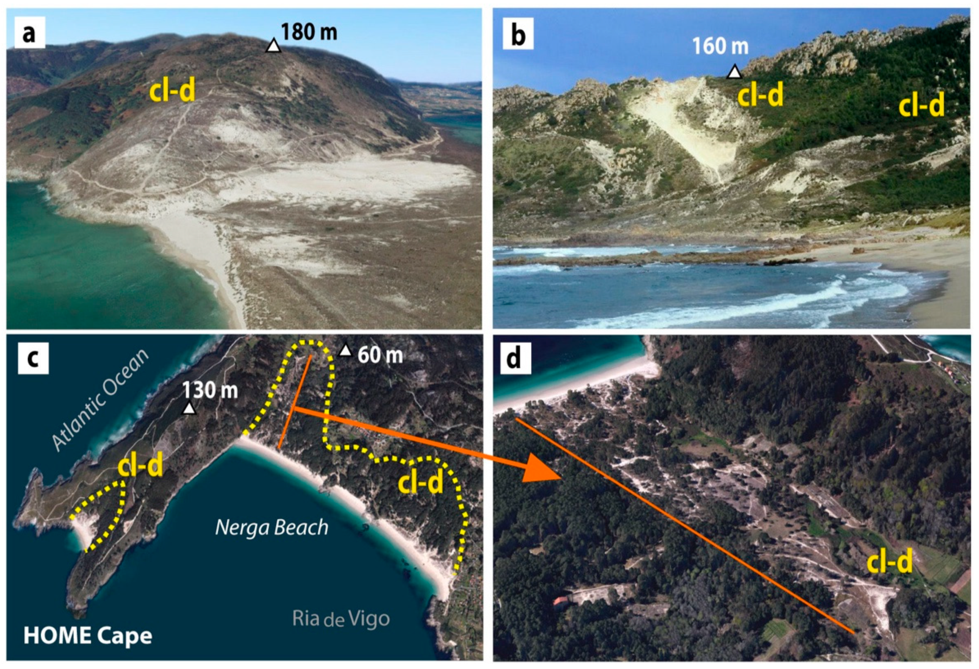 Jmse 10 01350 g009 Jmse 10 01350 g009