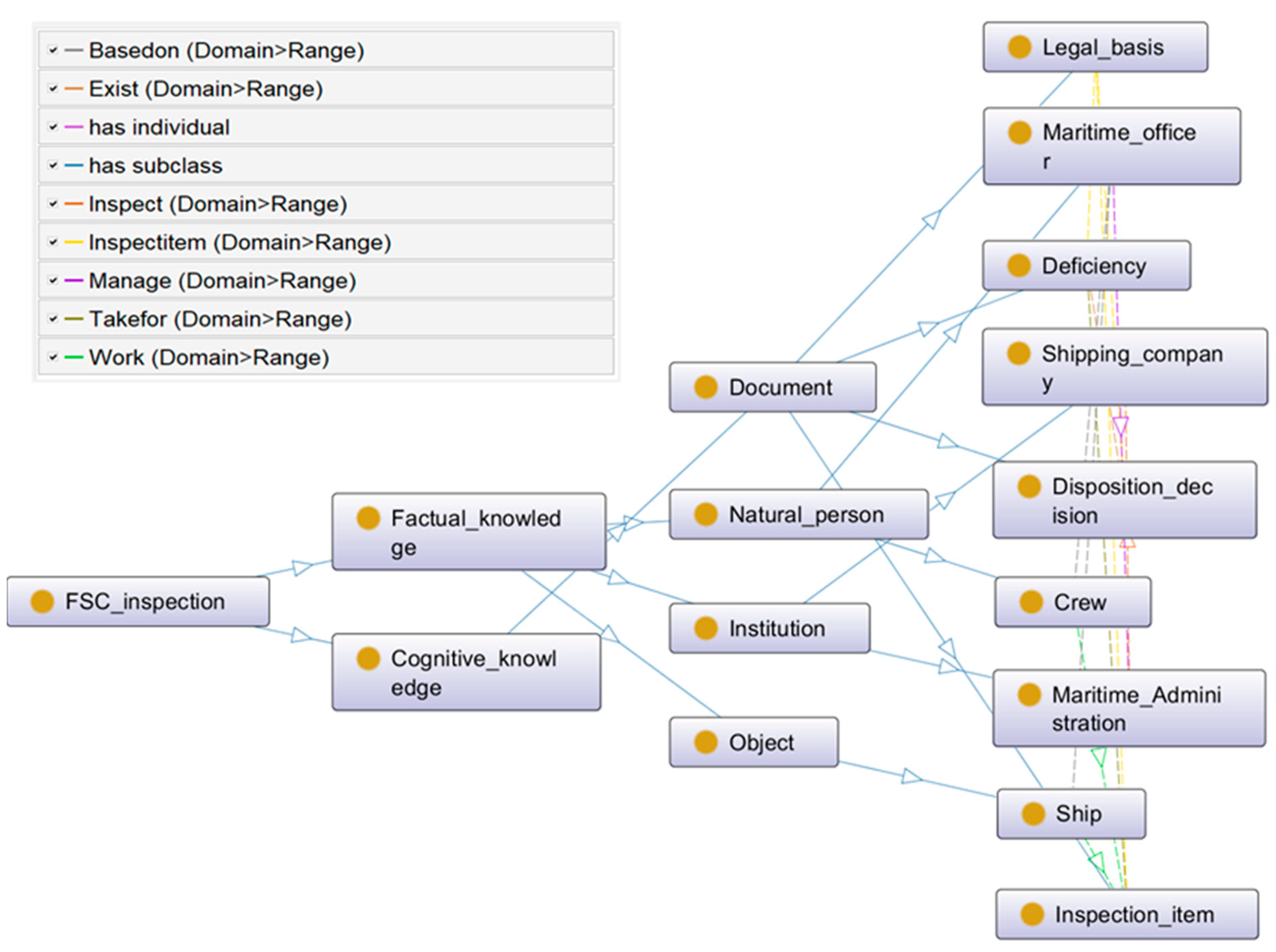 Jmse 10 01352 g004 Jmse 10 01352 g004