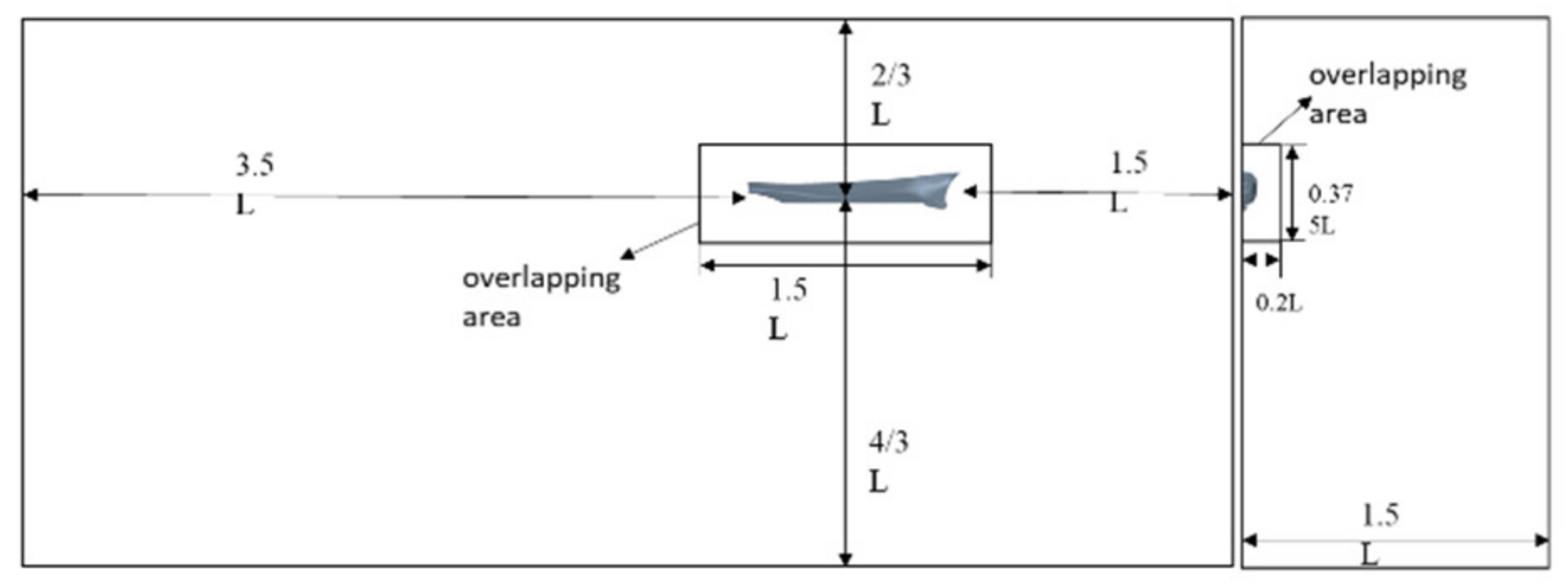 Jmse 10 01358 g001 550