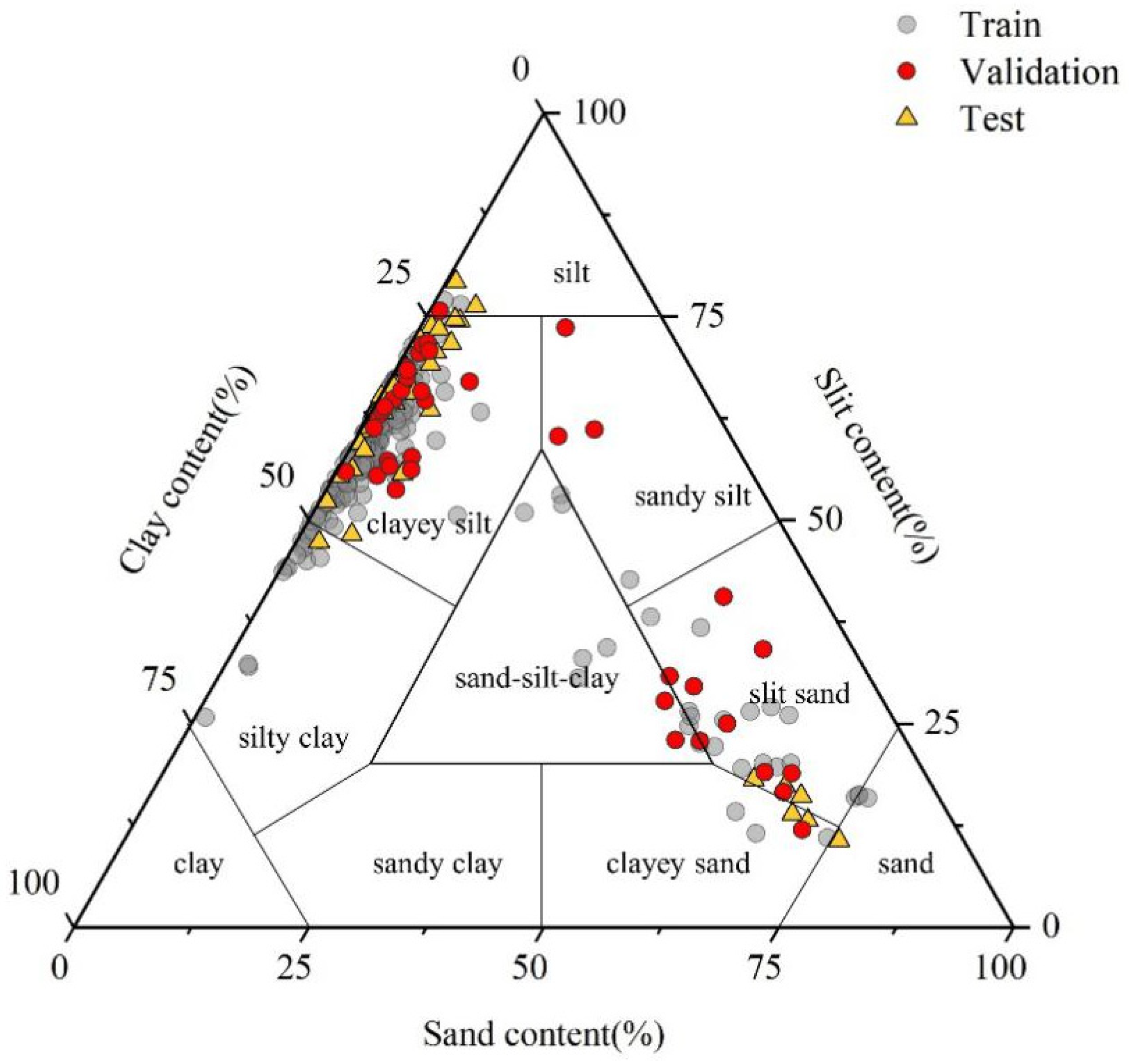 Jmse 10 01366 g002 550