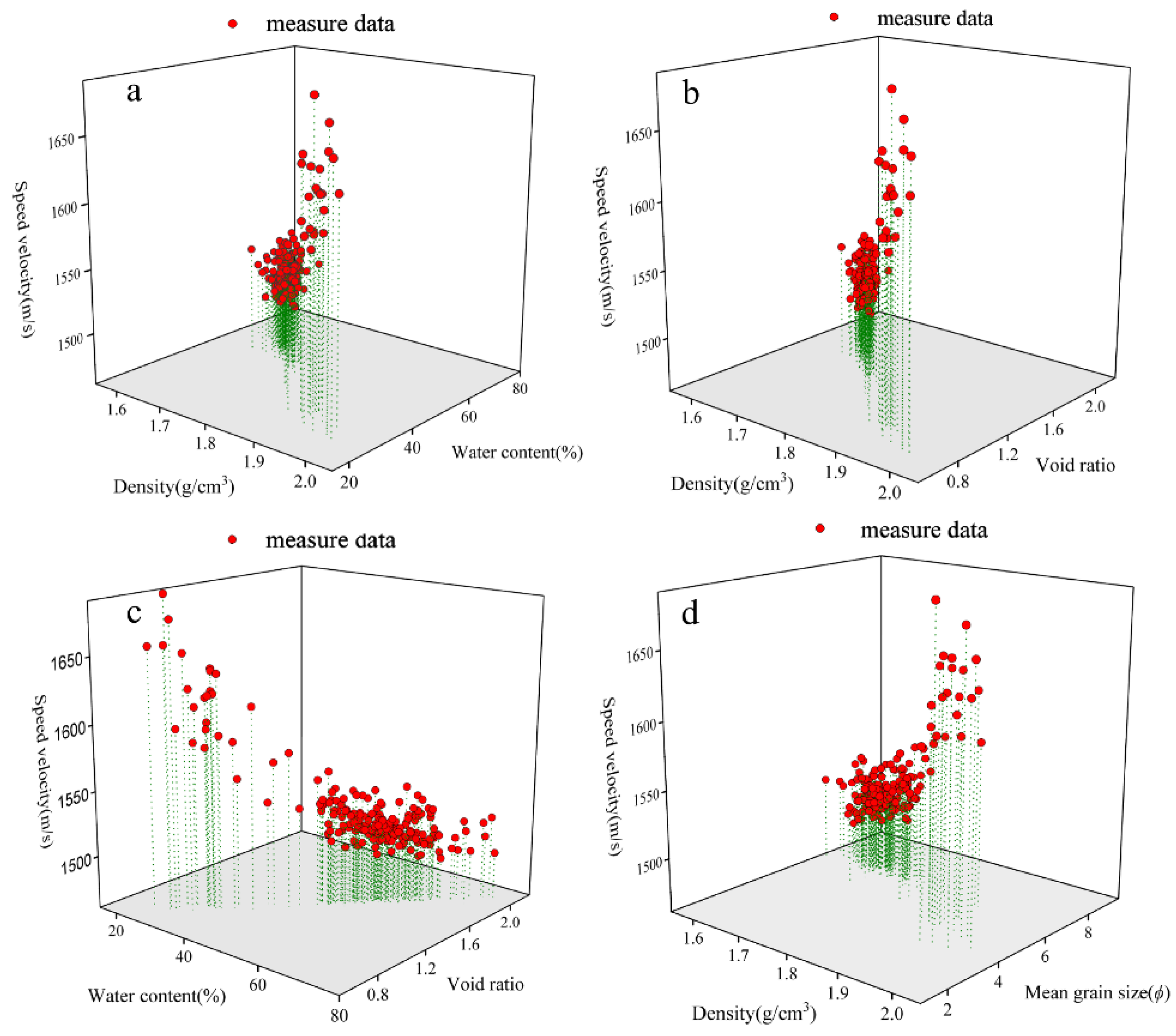 Jmse 10 01366 g009 550