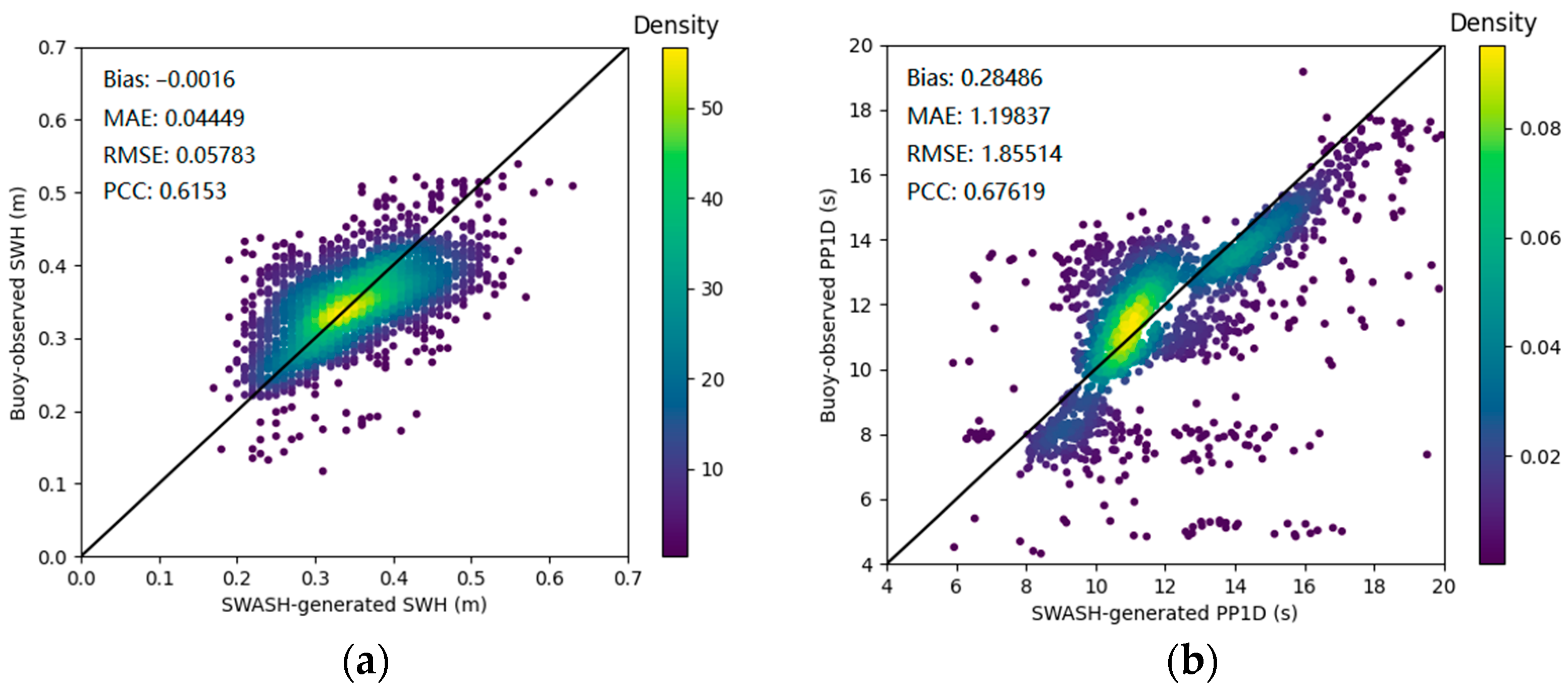 Jmse 10 01375 g002 Jmse 10 01375 g002