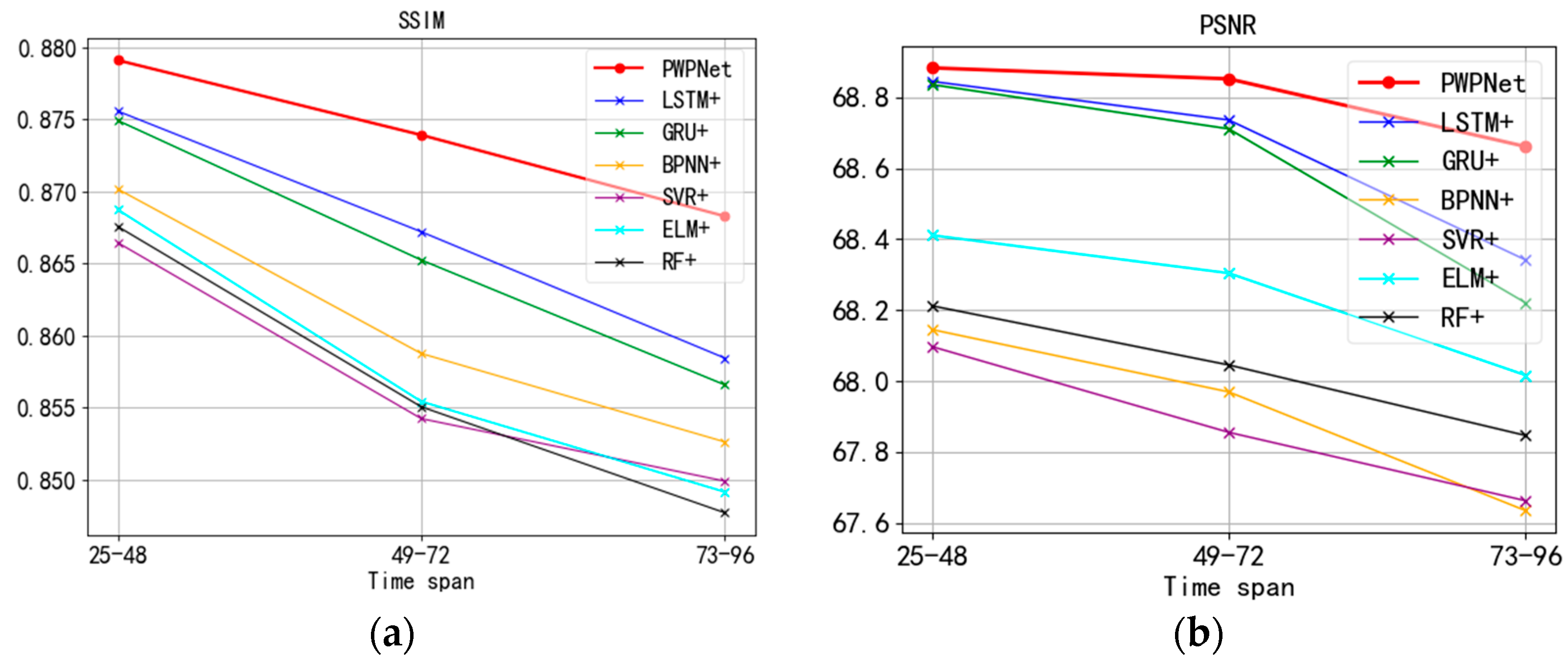 Jmse 10 01375 g012 Jmse 10 01375 g012
