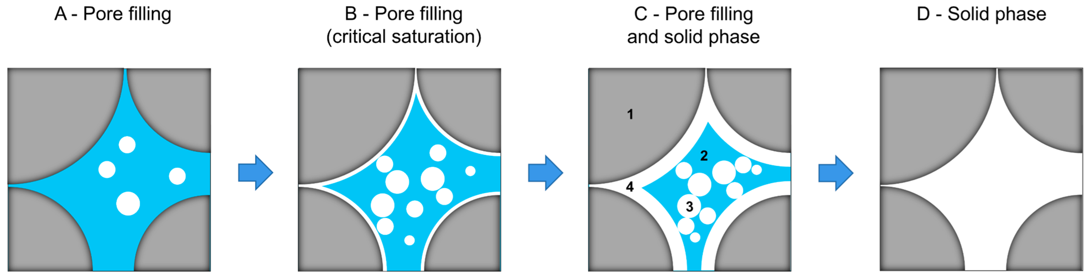 Jmse 10 01379 g001 550