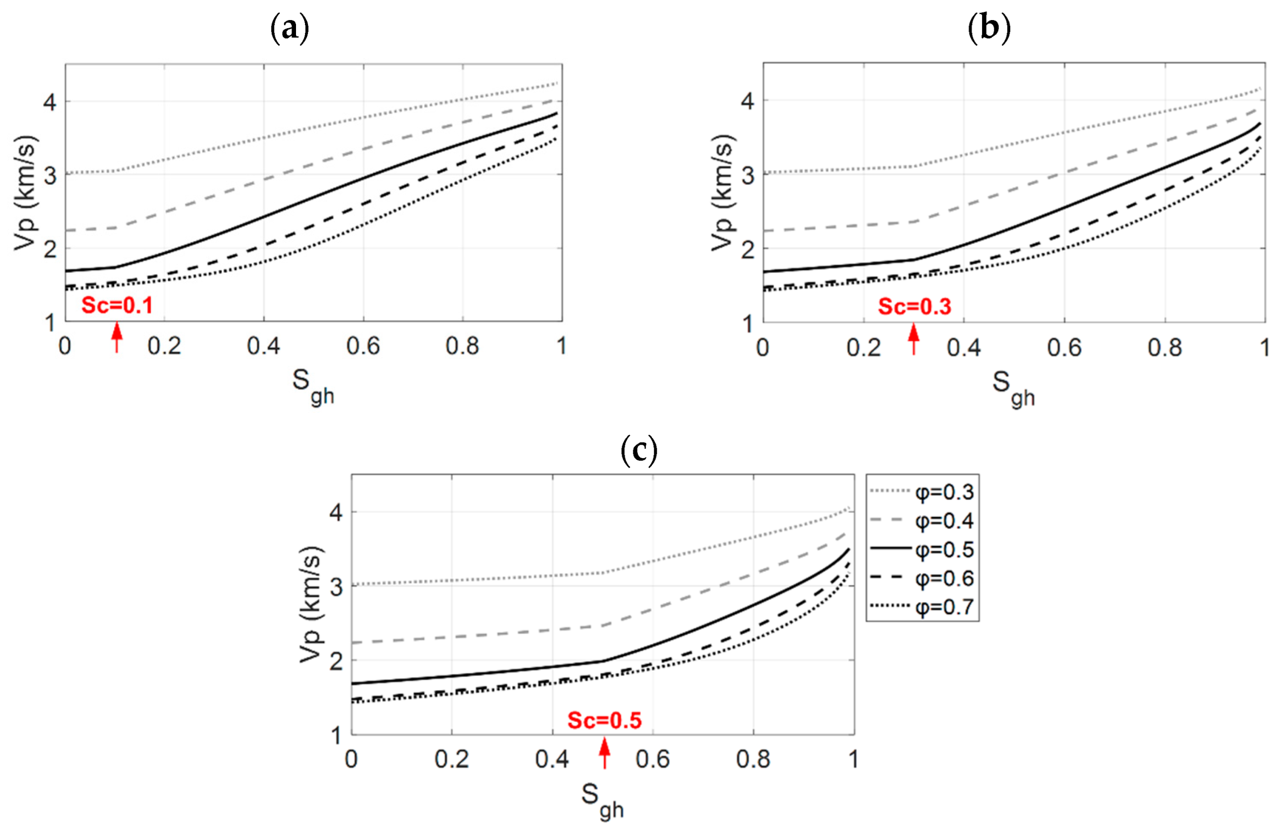 Jmse 10 01379 g004 550