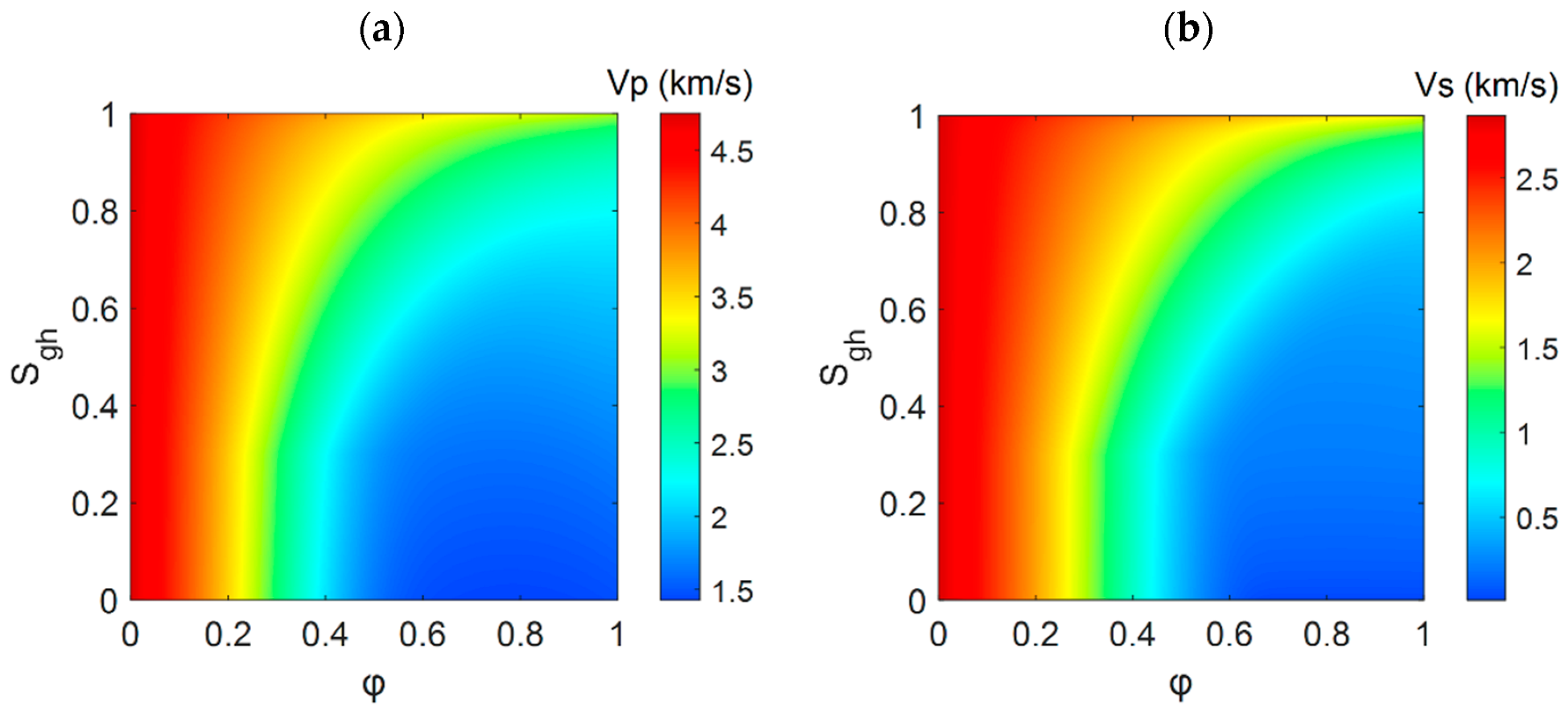 Jmse 10 01379 g006 550