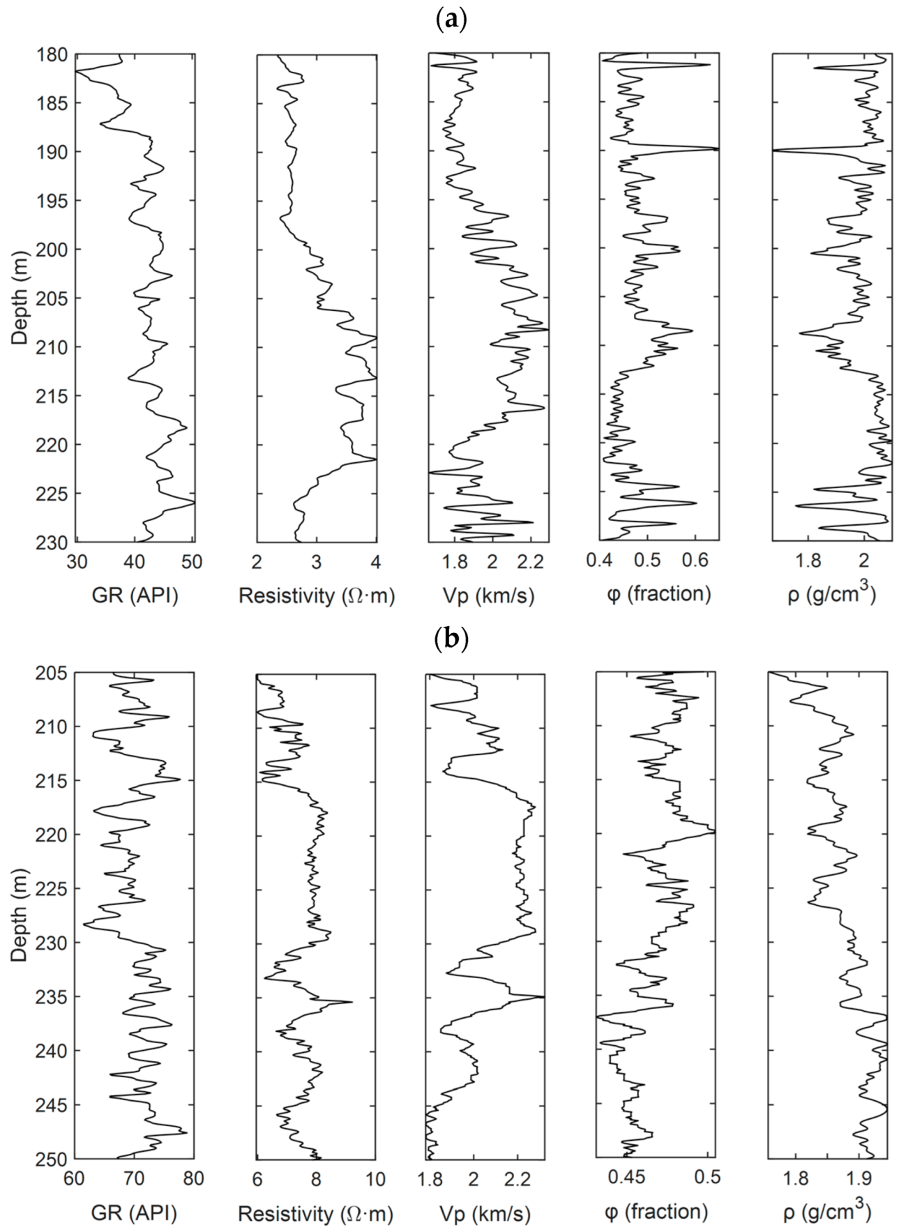 Jmse 10 01379 g008 550
